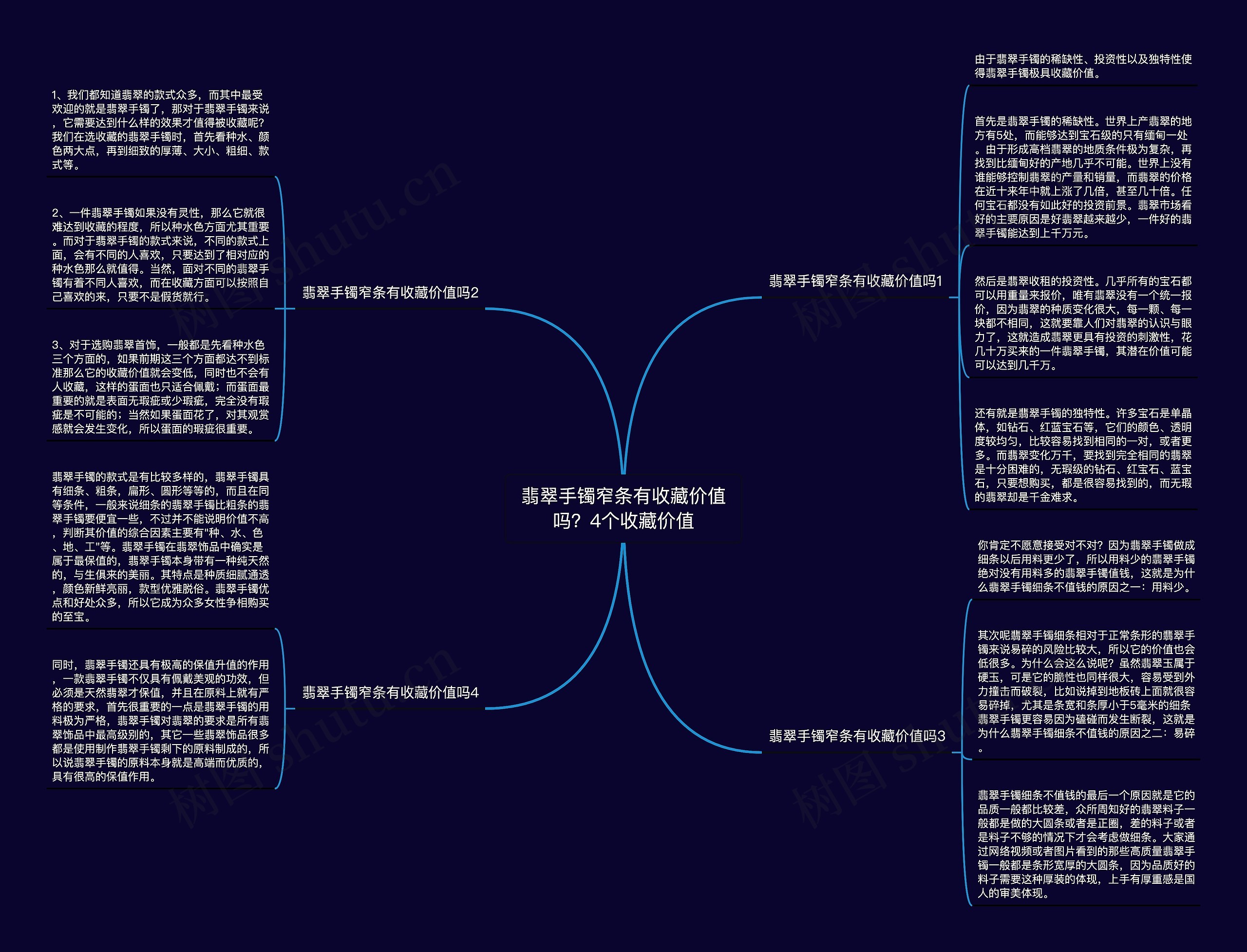 翡翠手镯窄条有收藏价值吗？4个收藏价值