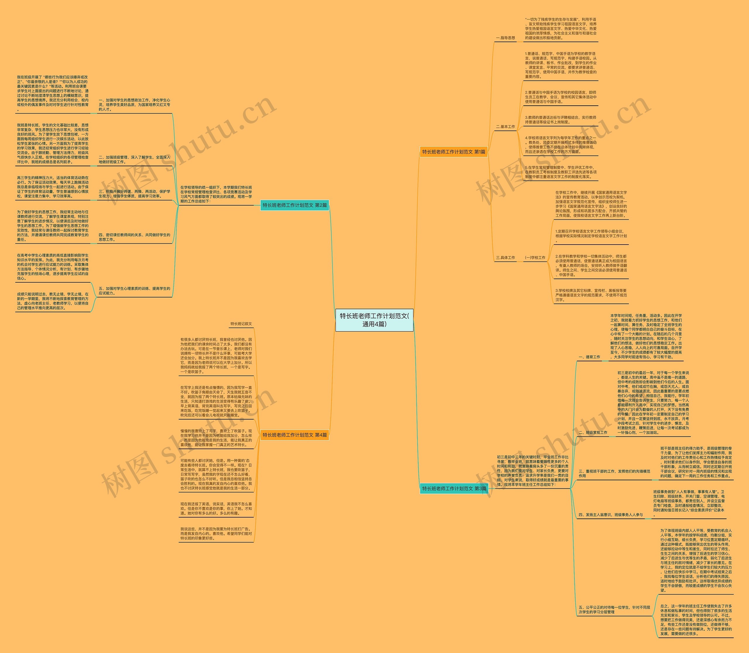 特长班老师工作计划范文(通用4篇) 特长班老师工作计划范文(通用4篇)