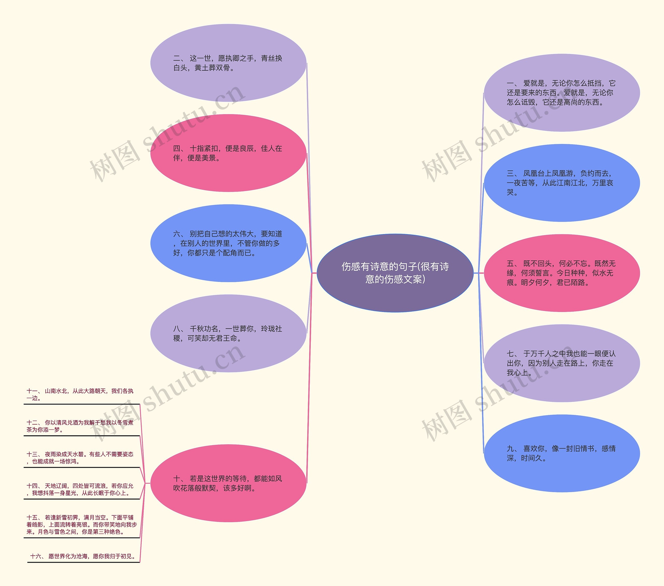 伤感有诗意的句子(很有诗意的伤感文案) 伤感有诗意的句子(很有诗意的伤感文案)