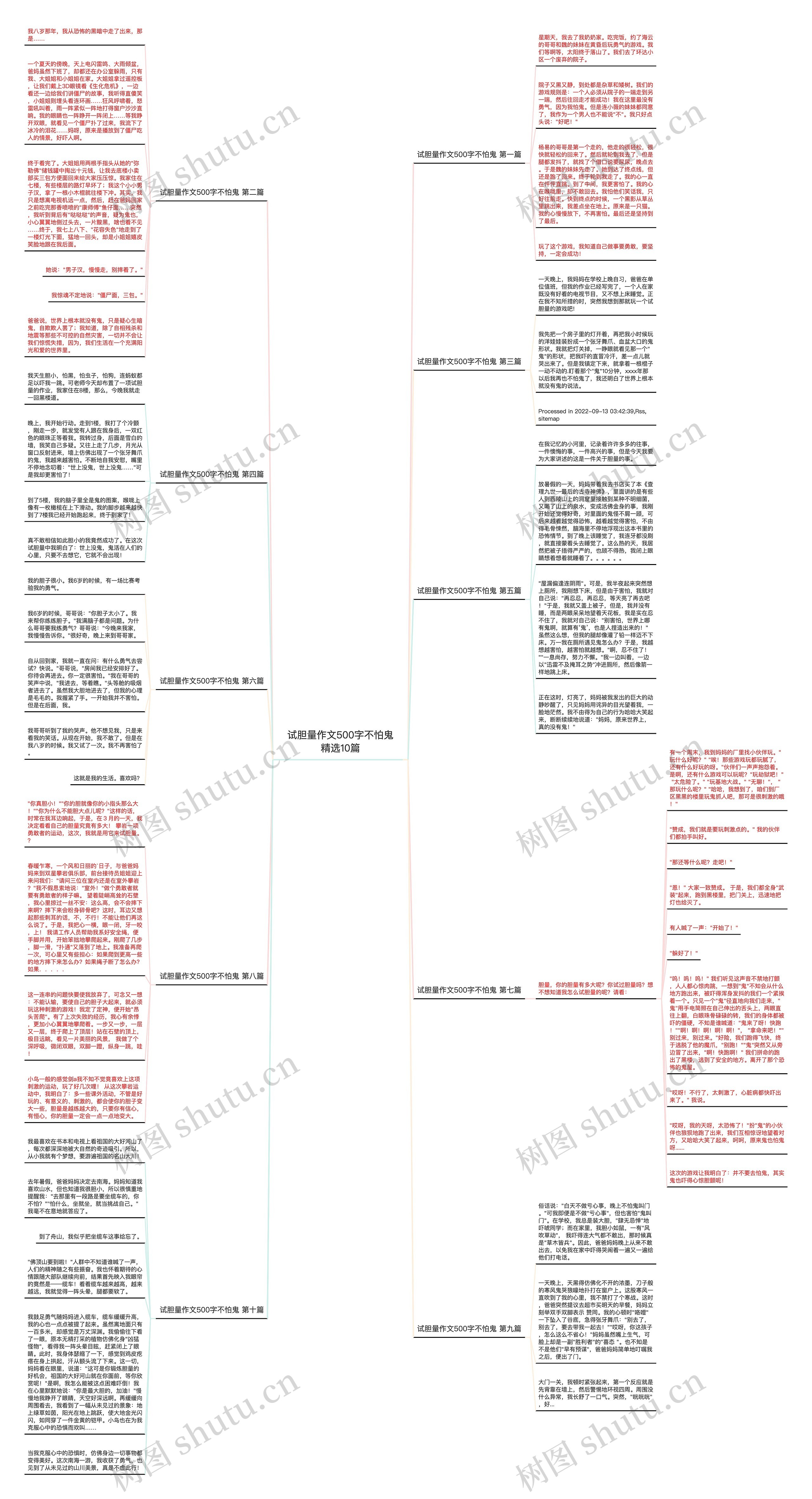 试胆量作文500字不怕鬼精选10篇思维导图