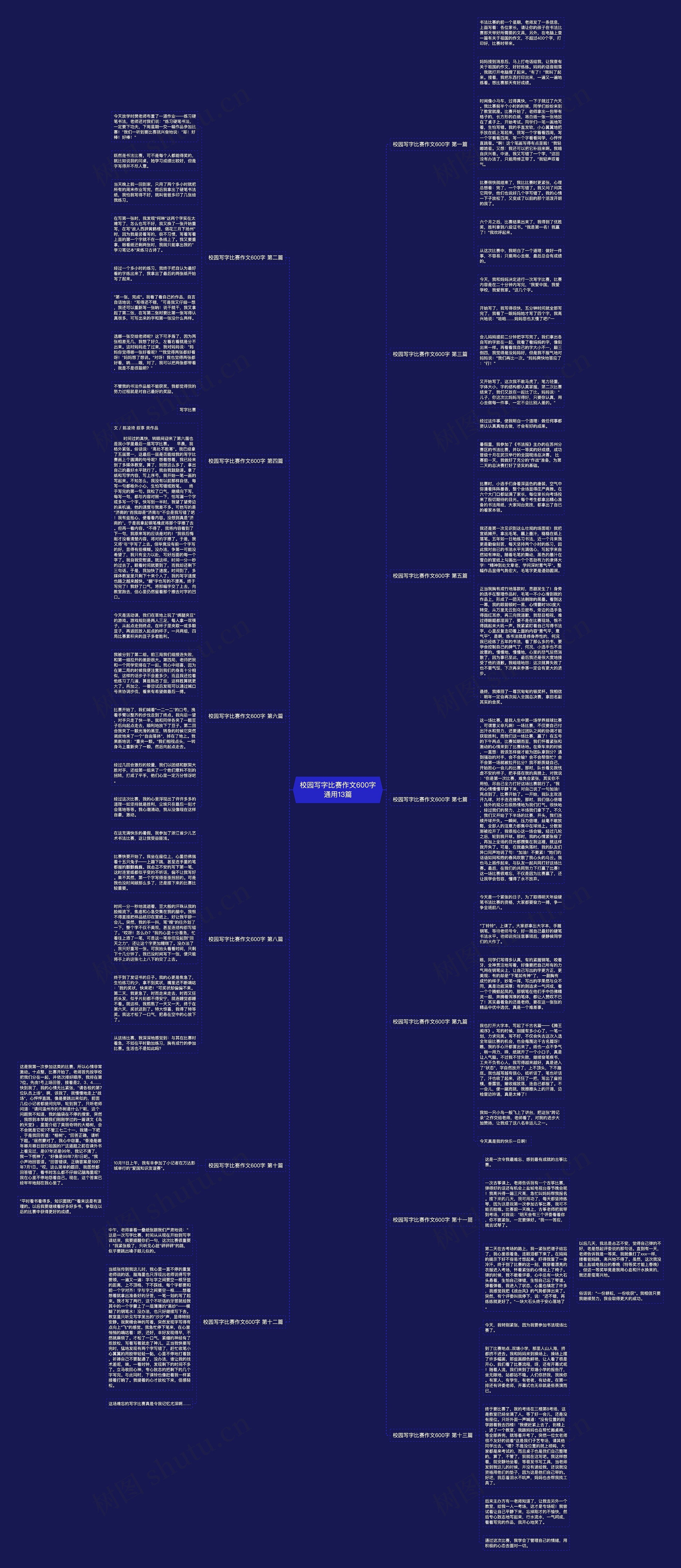 校园写字比赛作文600字通用13篇思维导图