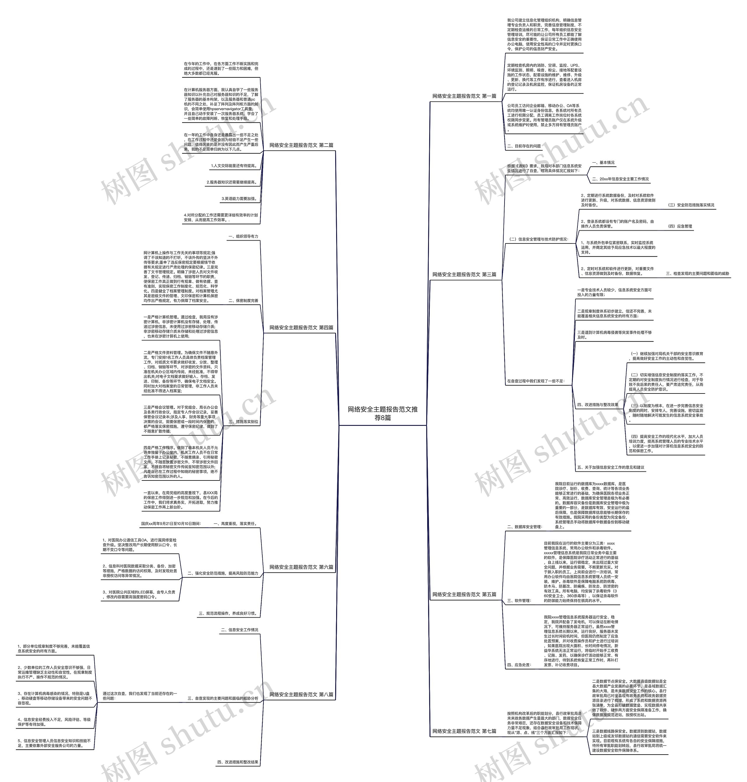 网络安全主题报告范文推荐8篇 网络安全主题报告范文推荐8篇