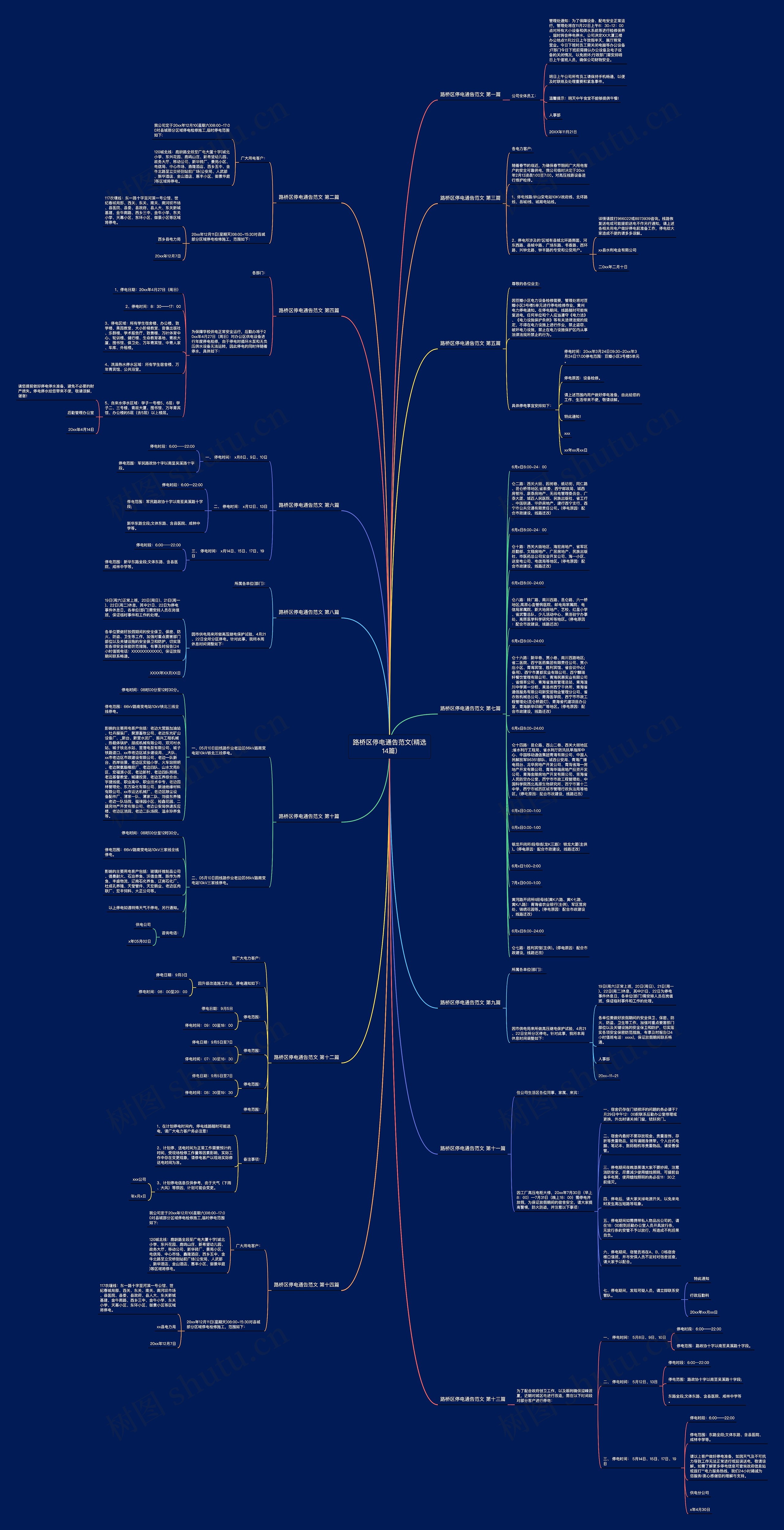 路桥区停电通告范文(精选14篇)思维导图