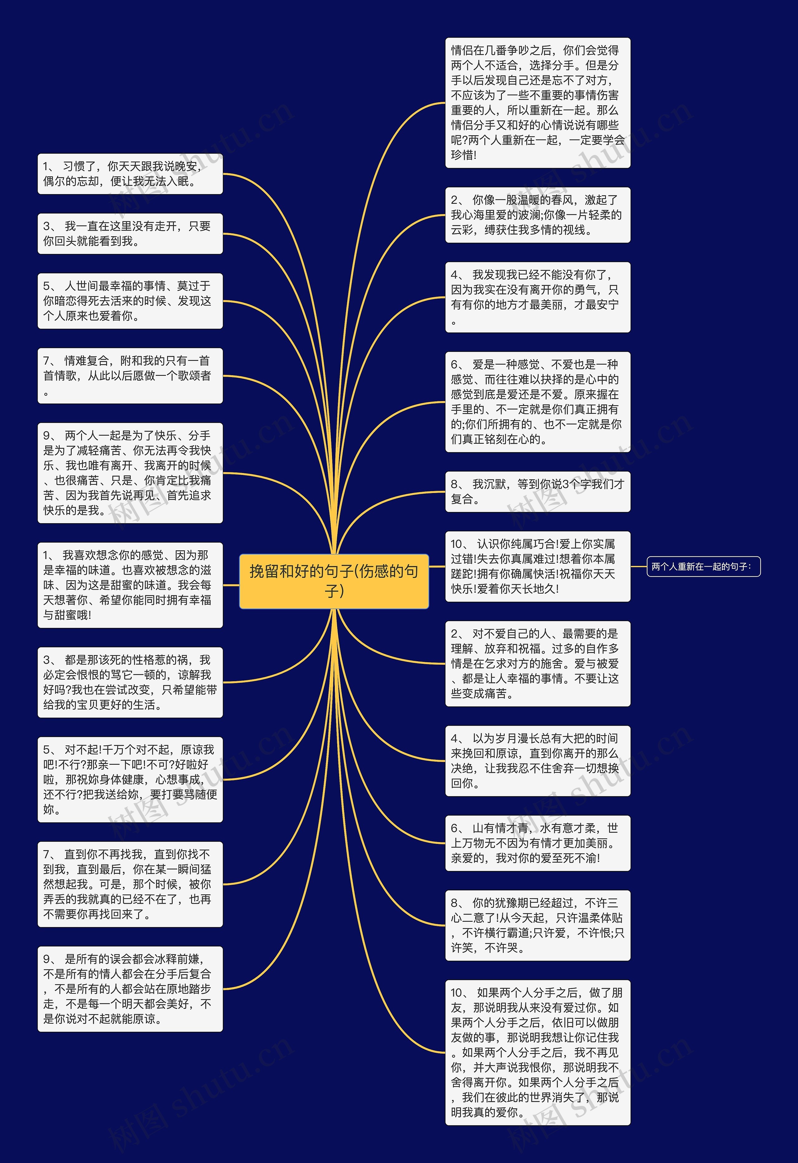 挽留和好的句子(伤感的句子)