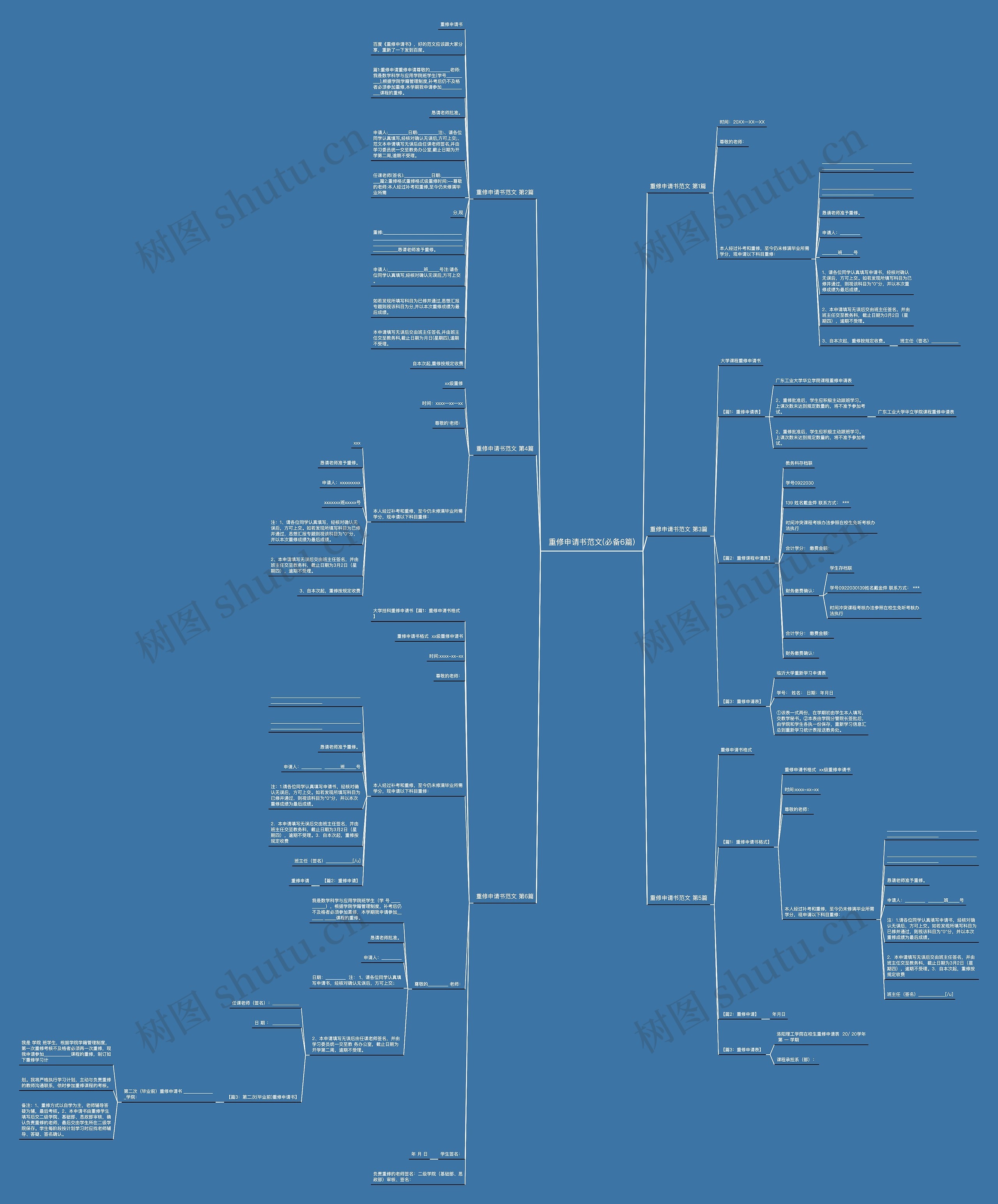 重修申请书范文(必备6篇) 重修申请书范文(必备6篇)