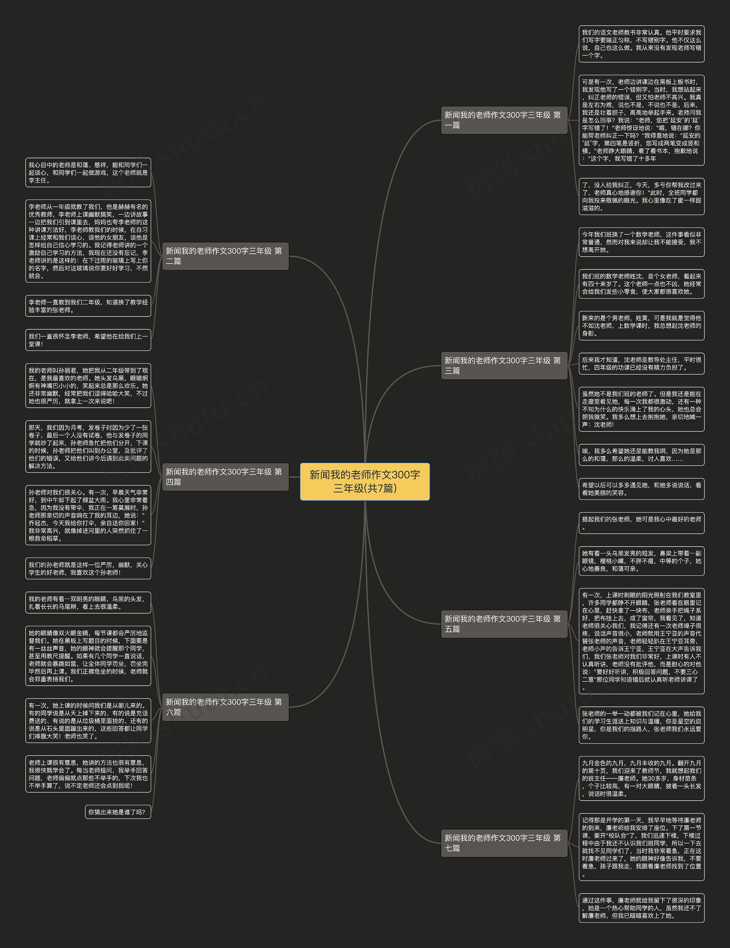 新闻我的老师作文300字三年级(共7篇)思维导图