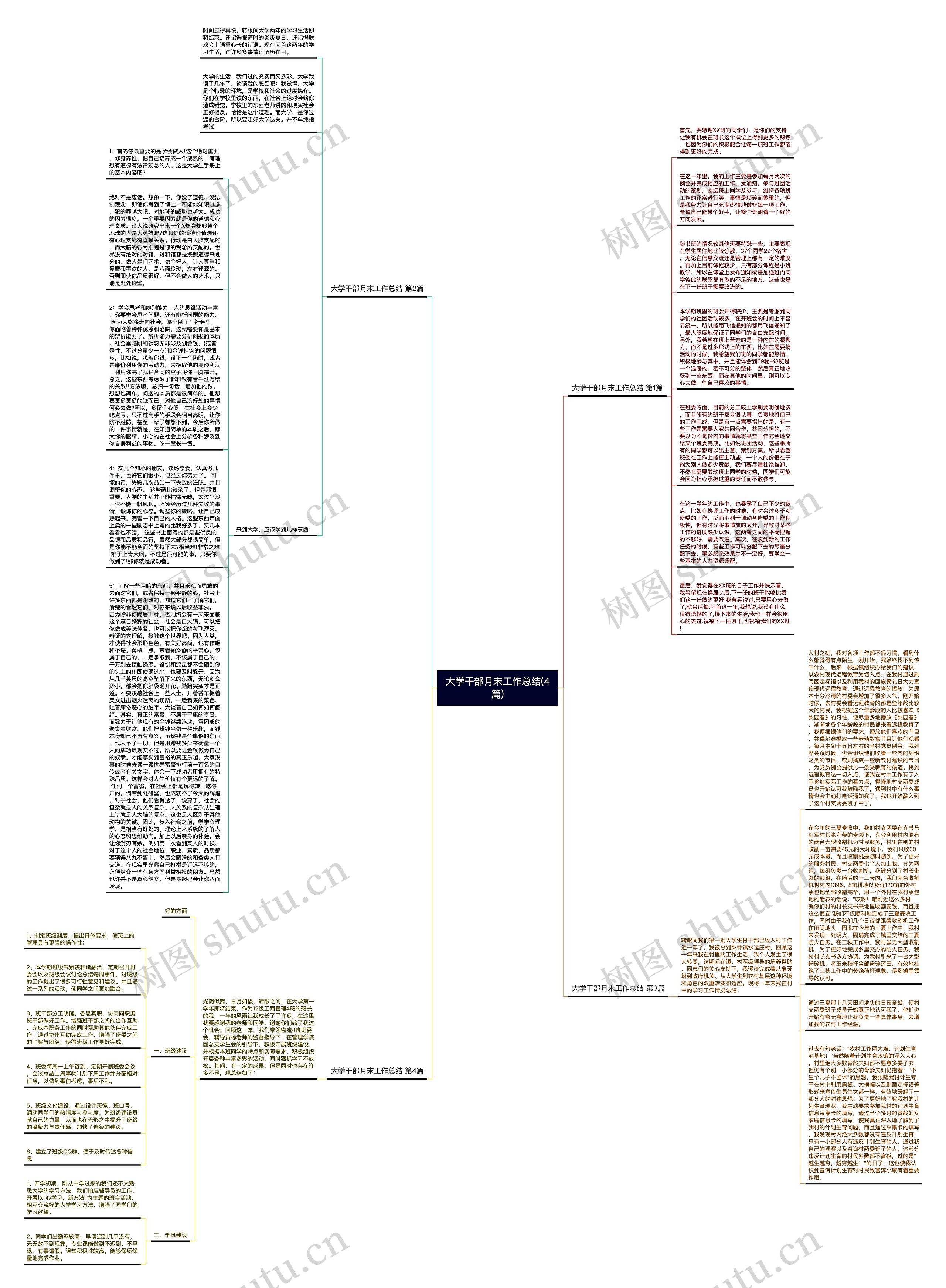 大学干部月末工作总结(4篇)思维导图