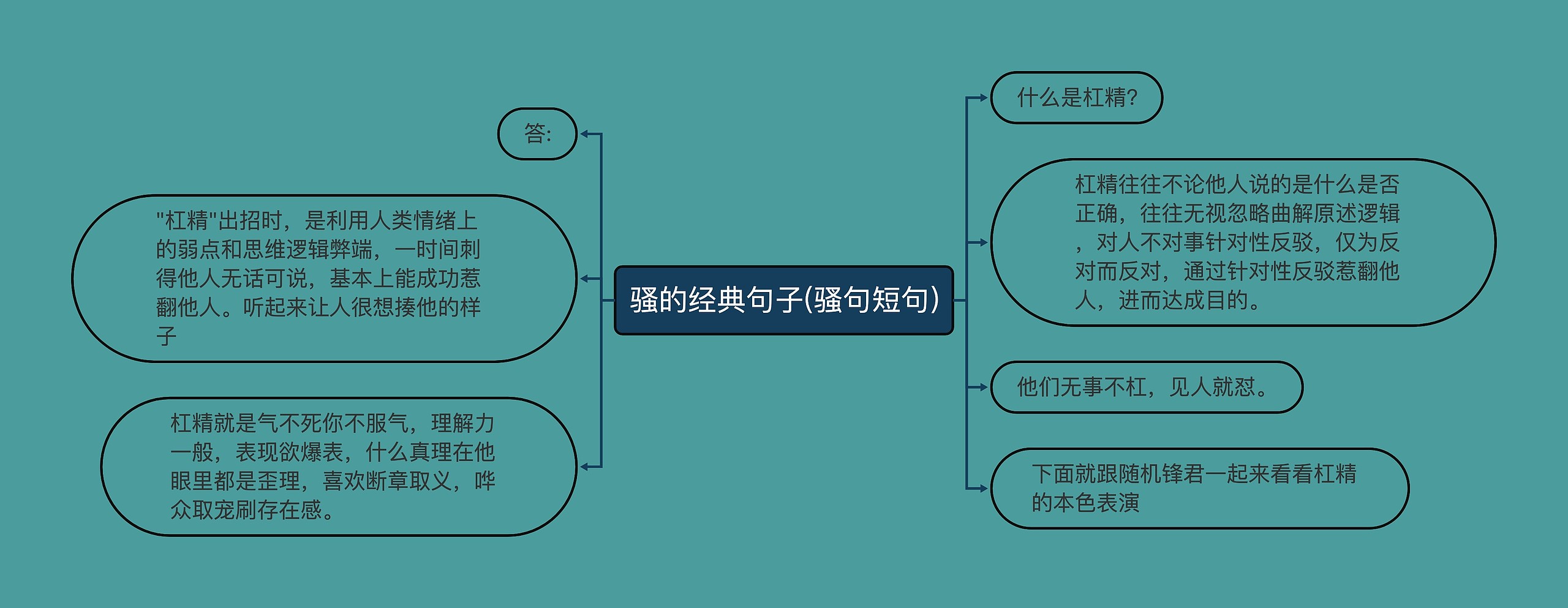 骚的经典句子(骚句短句)