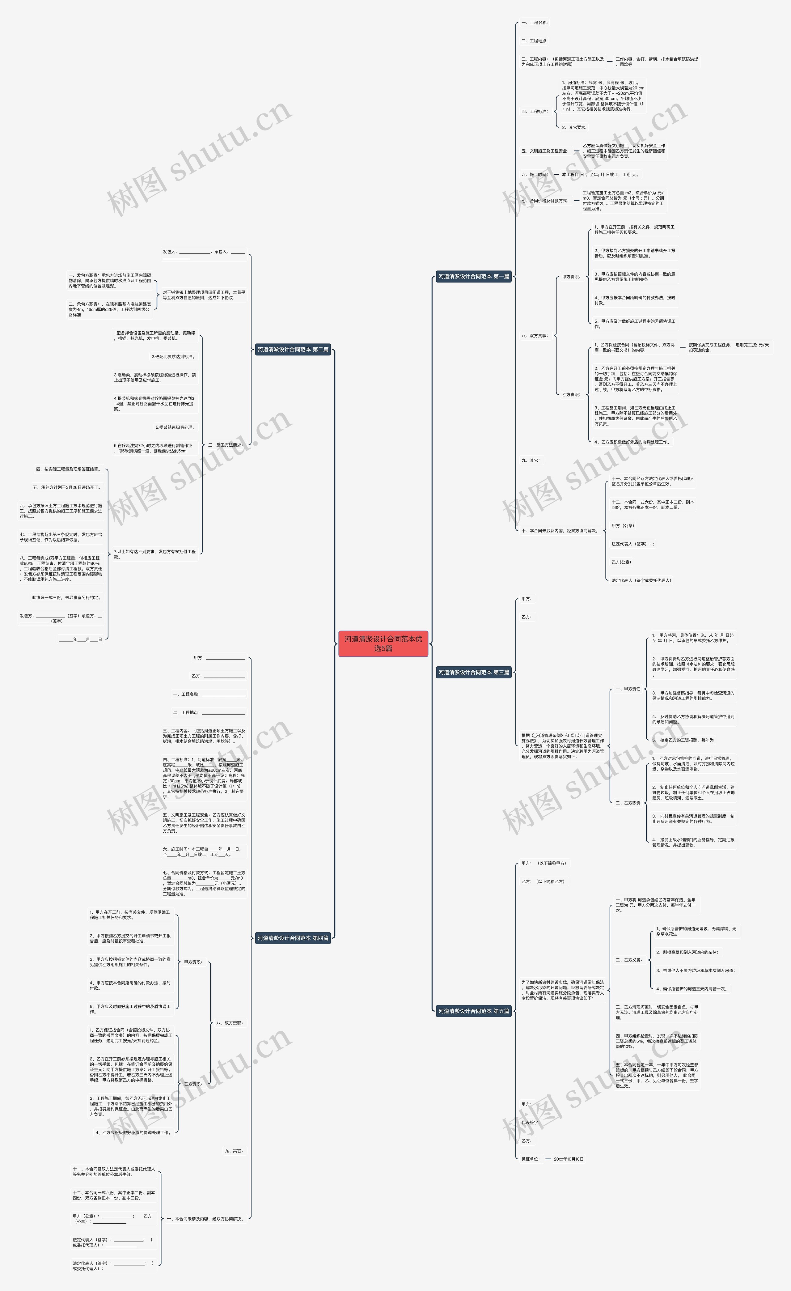 河道清淤设计合同范本优选5篇
