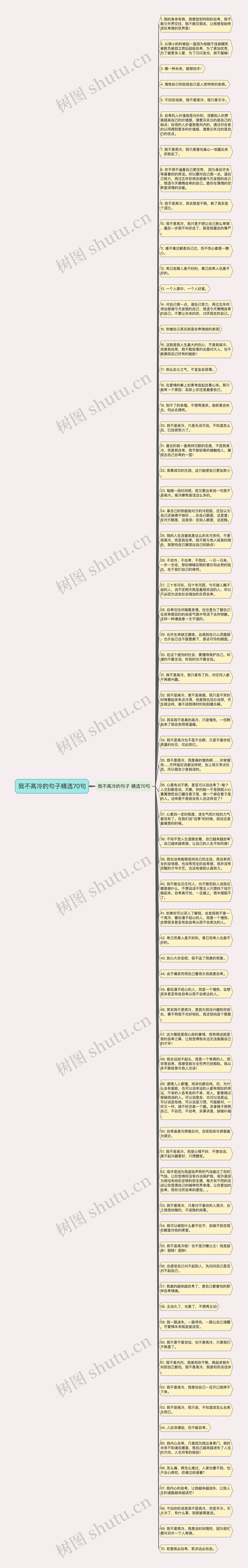 我不高冷的句子精选70句