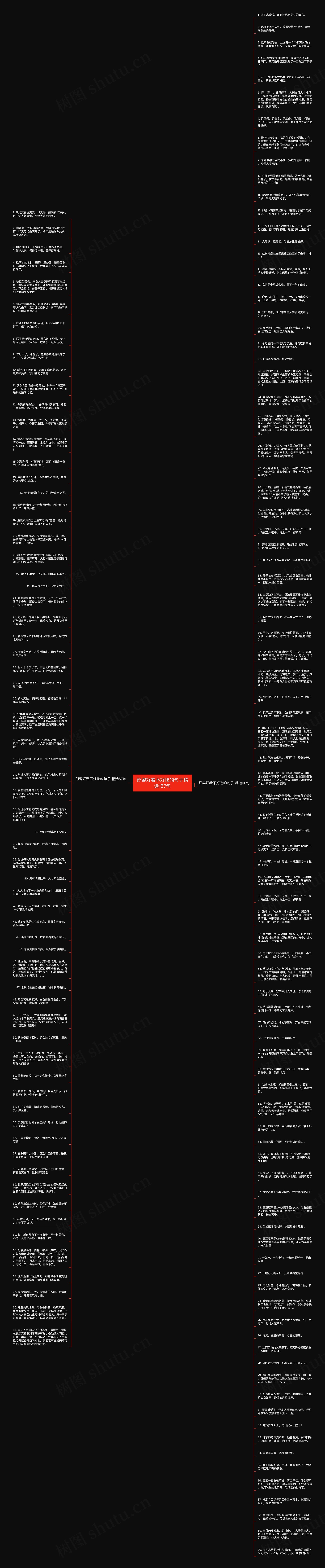 形容好看不好吃的句子精选157句思维导图