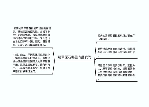 翡翠原石哪里有批发的