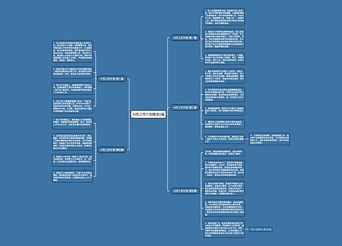 14年工作计划精选5篇