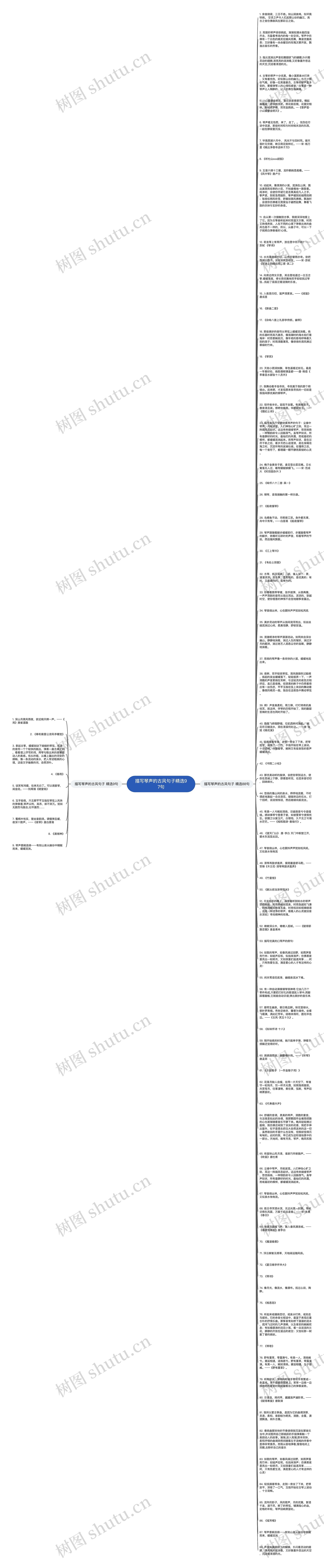 描写琴声的古风句子精选97句思维导图