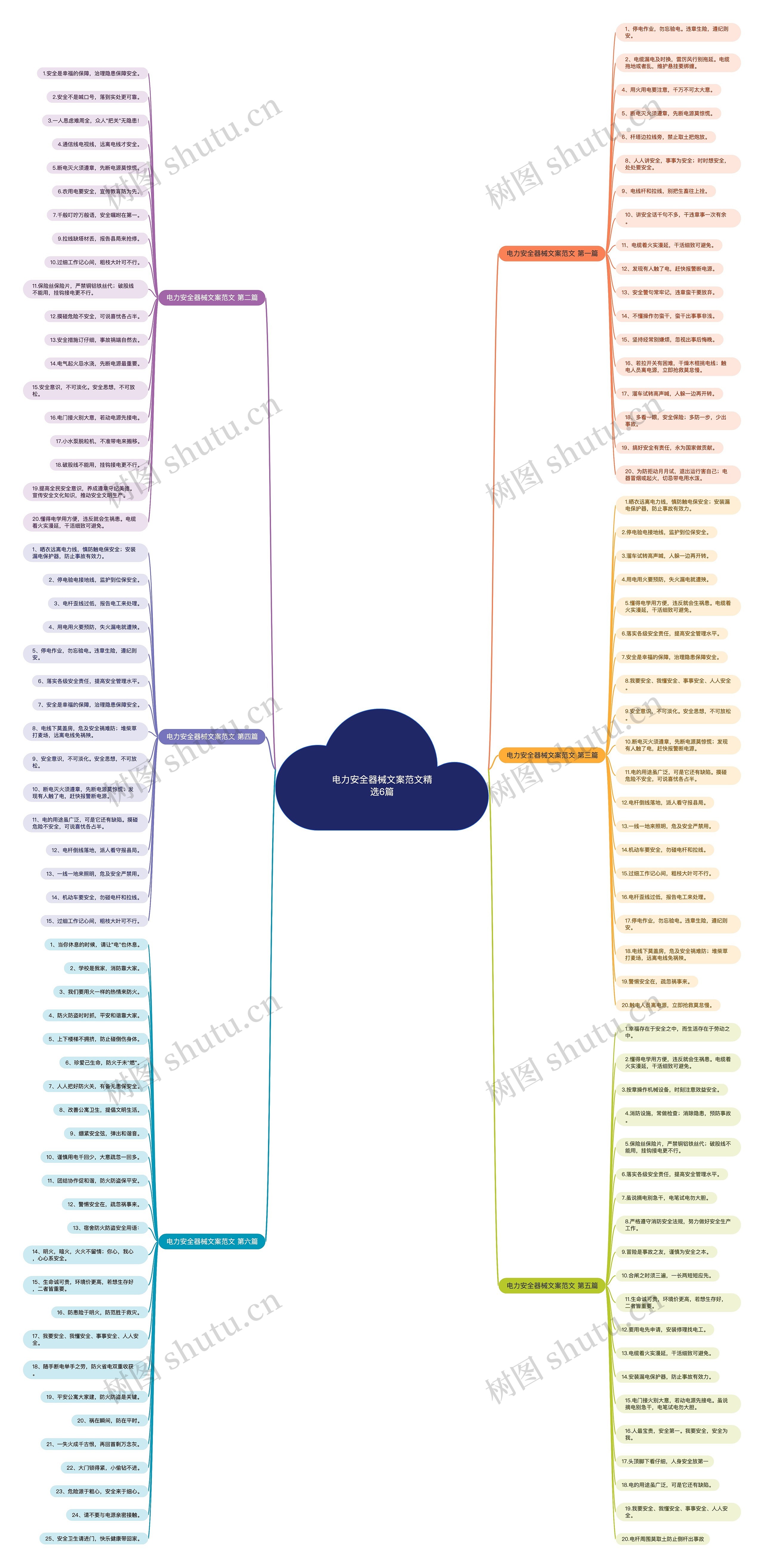电力安全器械文案范文精选6篇 电力安全器械文案范文精选6篇