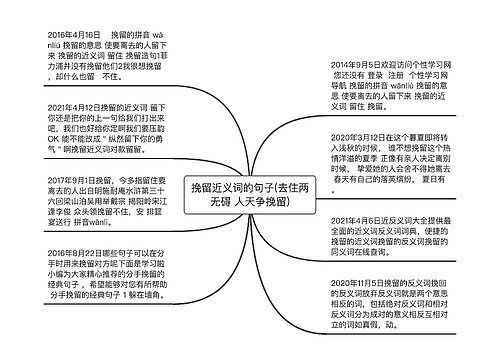 挽留近义词的句子(去住两无碍 人天争挽留)