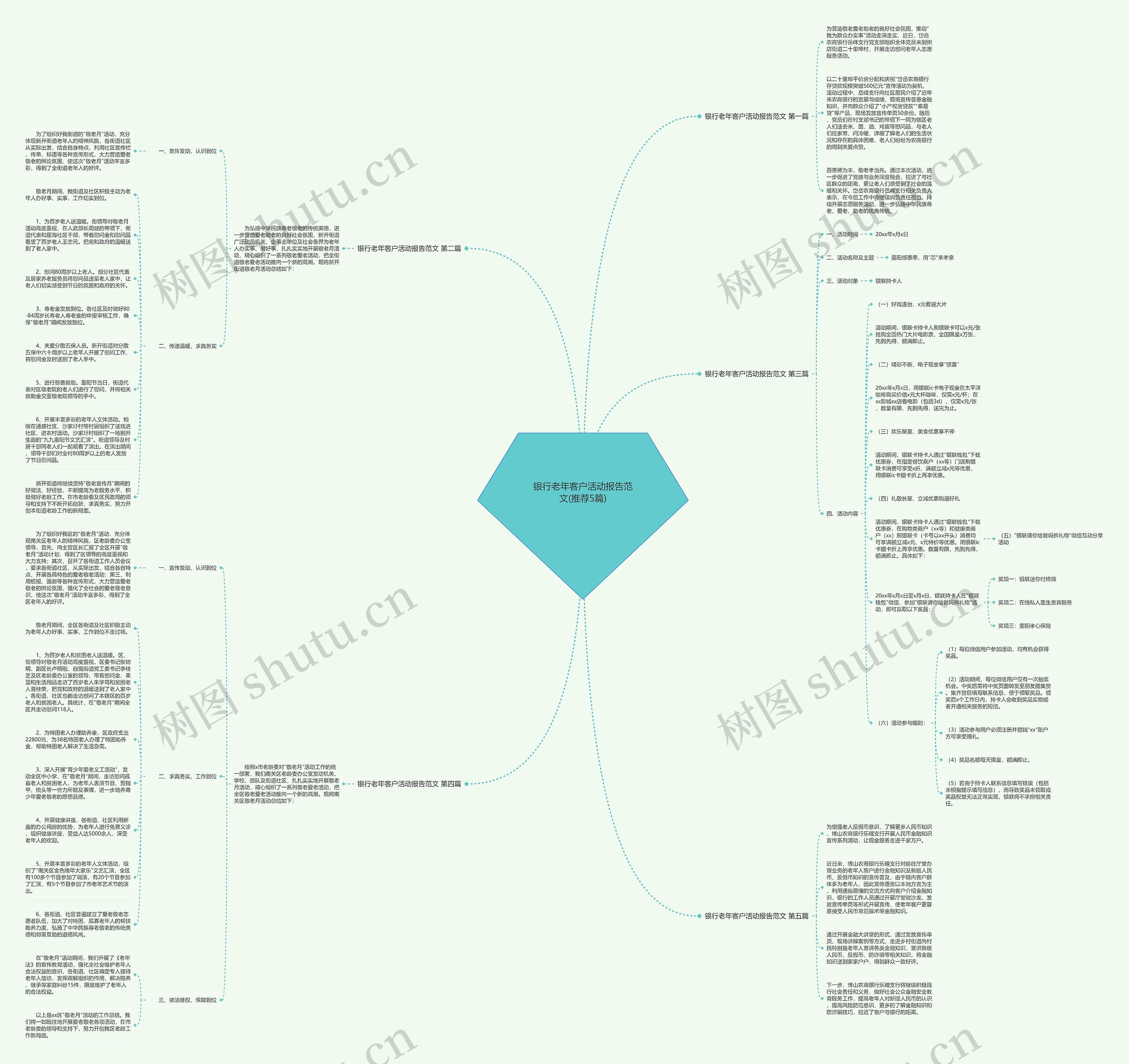 银行老年客户活动报告范文(推荐5篇)思维导图