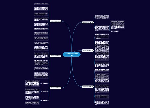 车的弊作文400字(优选6篇) 车的弊作文400字(优选6篇)