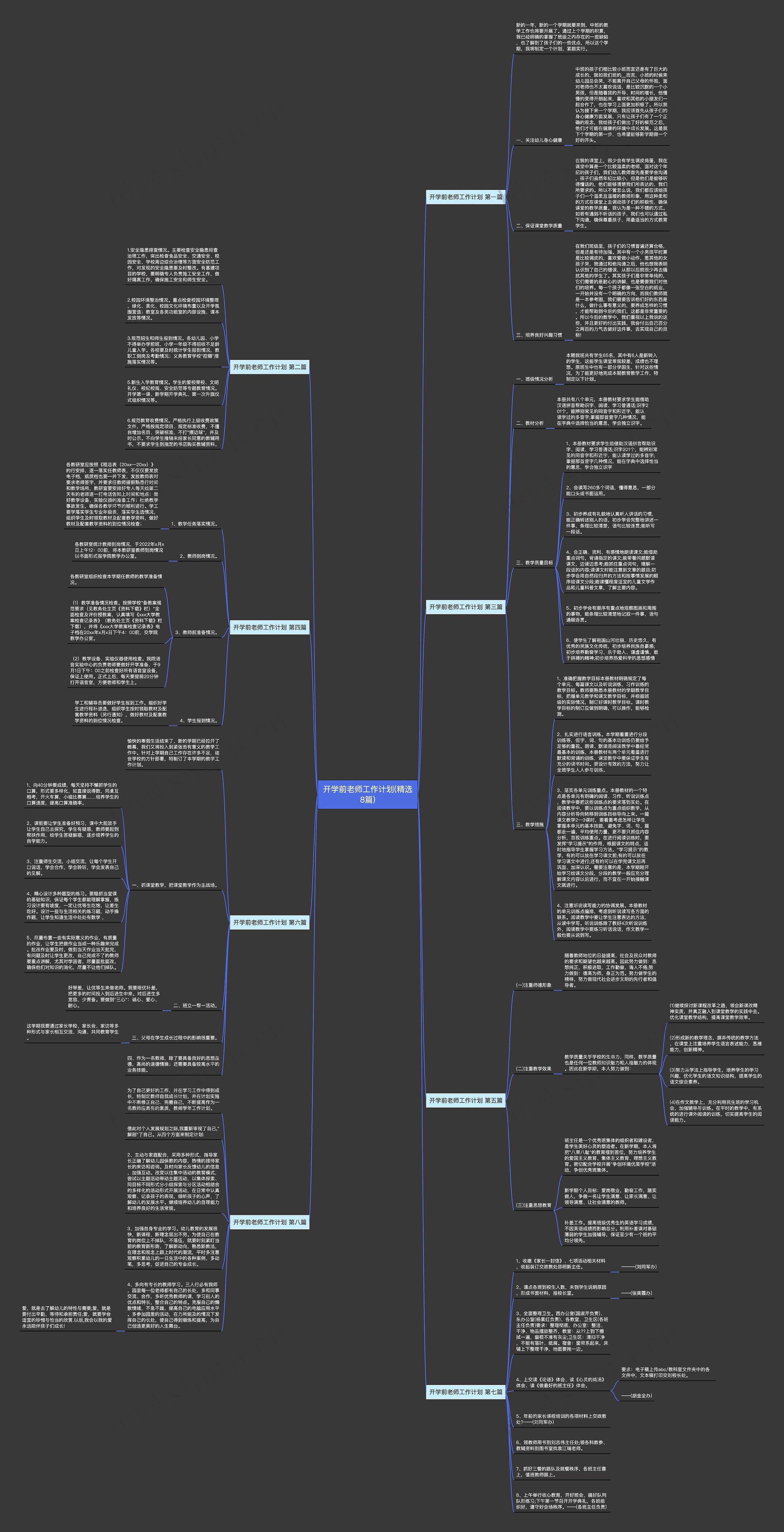 开学前老师工作计划(精选8篇)思维导图
