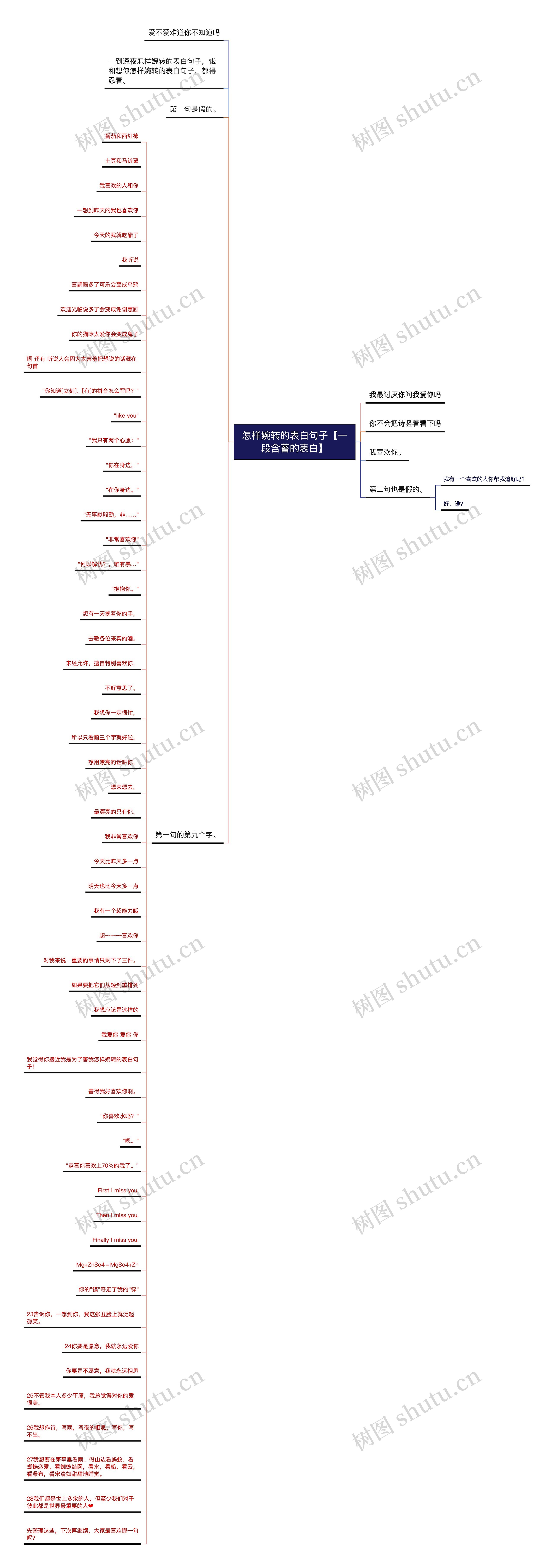 怎样婉转的表白句子【一段含蓄的表白】 怎样婉转的表白句子【一段含蓄的表白】