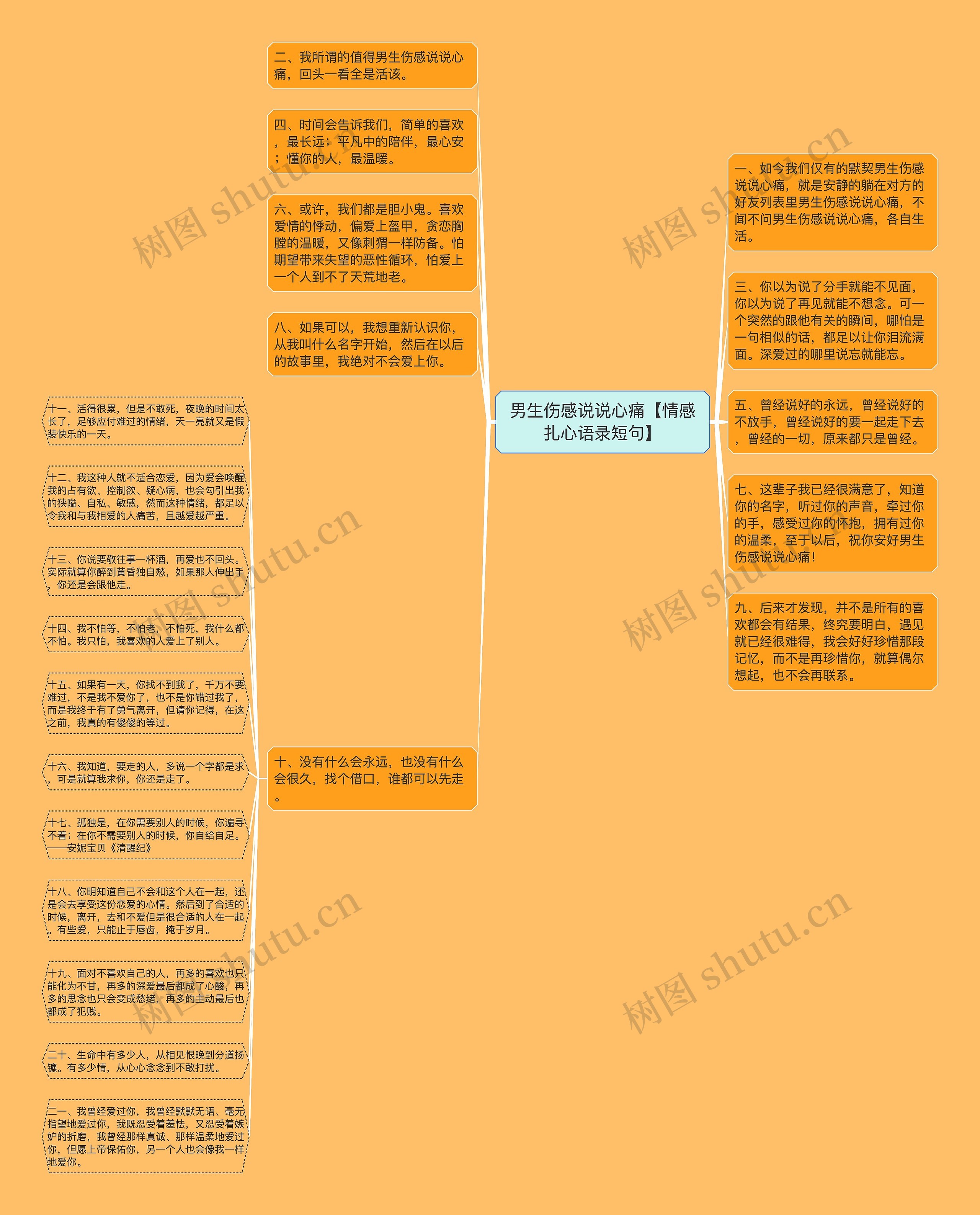 男生伤感说说心痛【情感扎心语录短句】