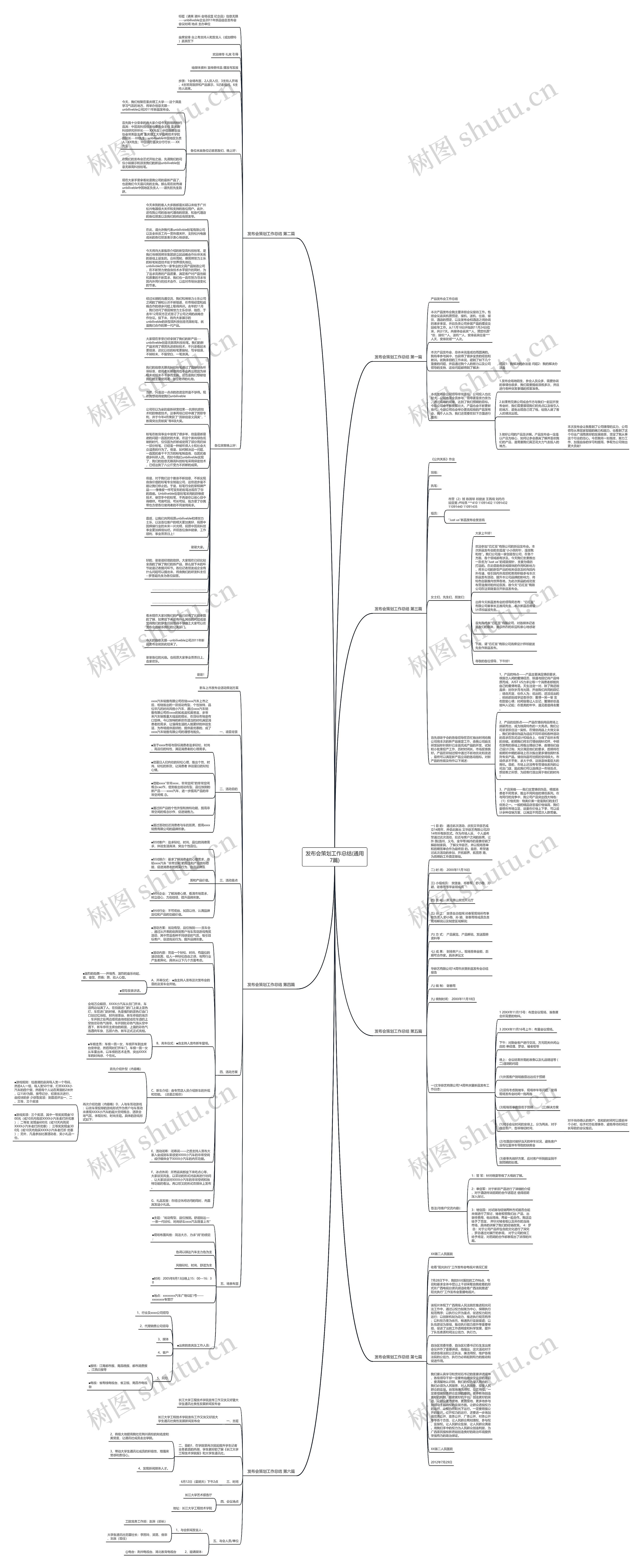 发布会策划工作总结(通用7篇)