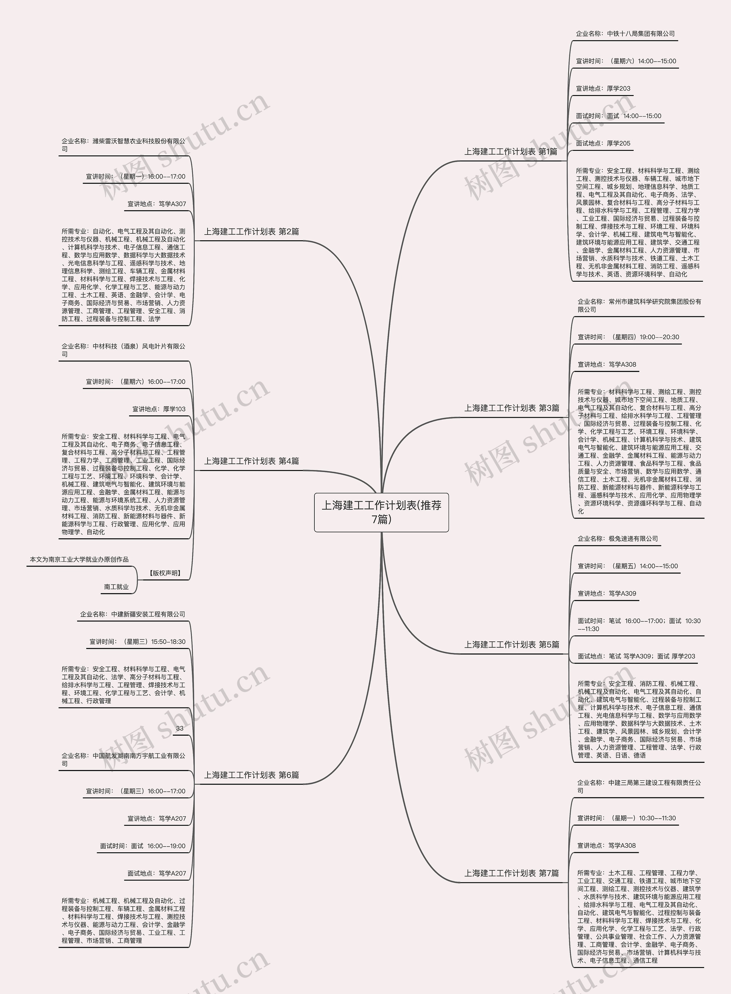 上海建工工作计划表(推荐7篇) 上海建工工作计划表(推荐7篇)