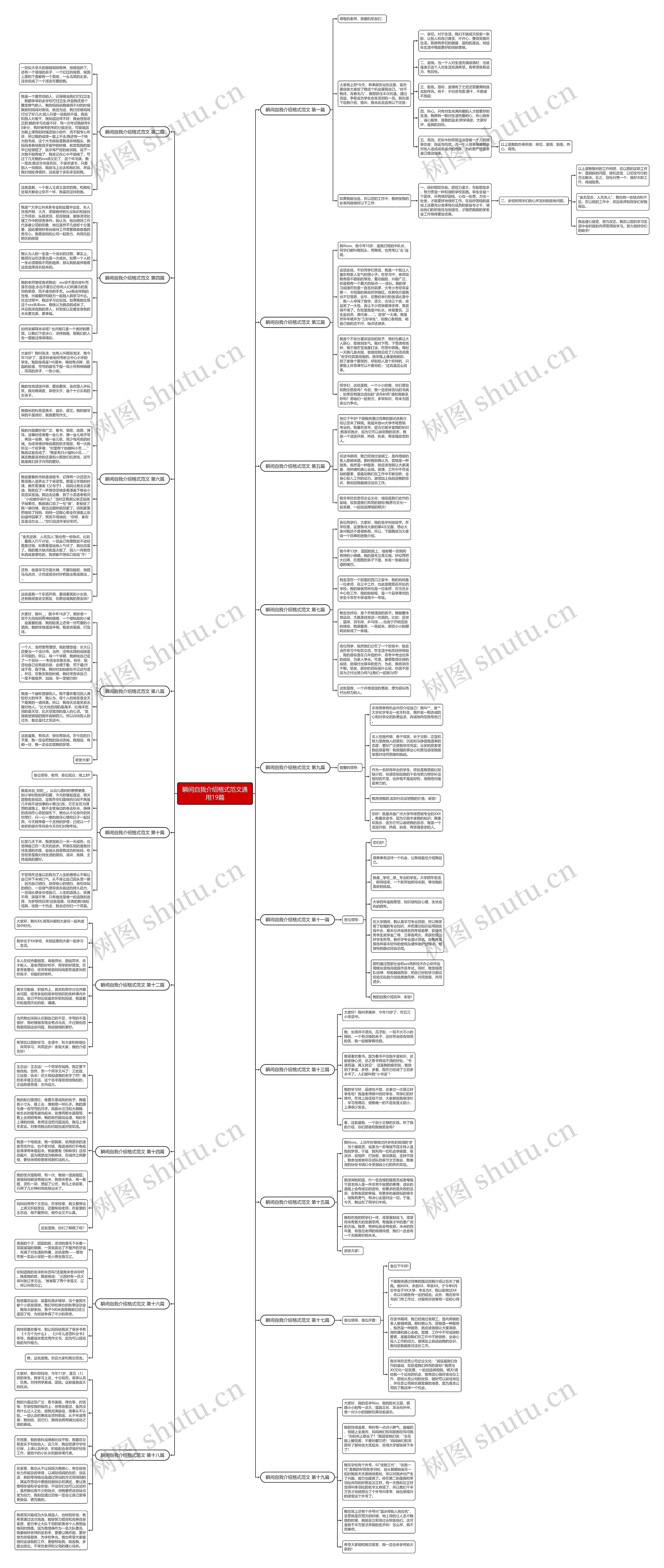 瞬间自我介绍格式范文通用19篇思维导图