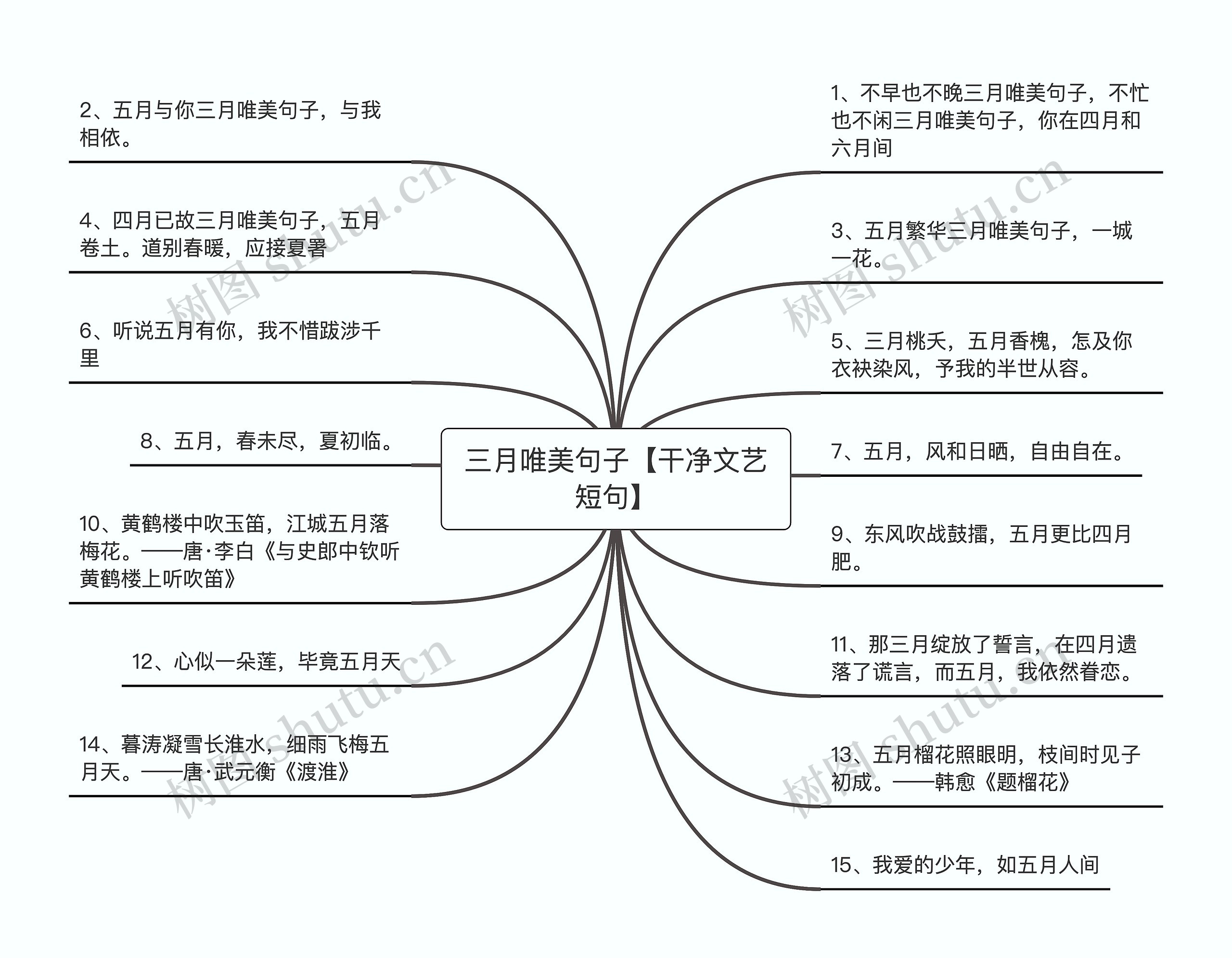 三月唯美句子【干净文艺短句】 三月唯美句子【干净文艺短句】