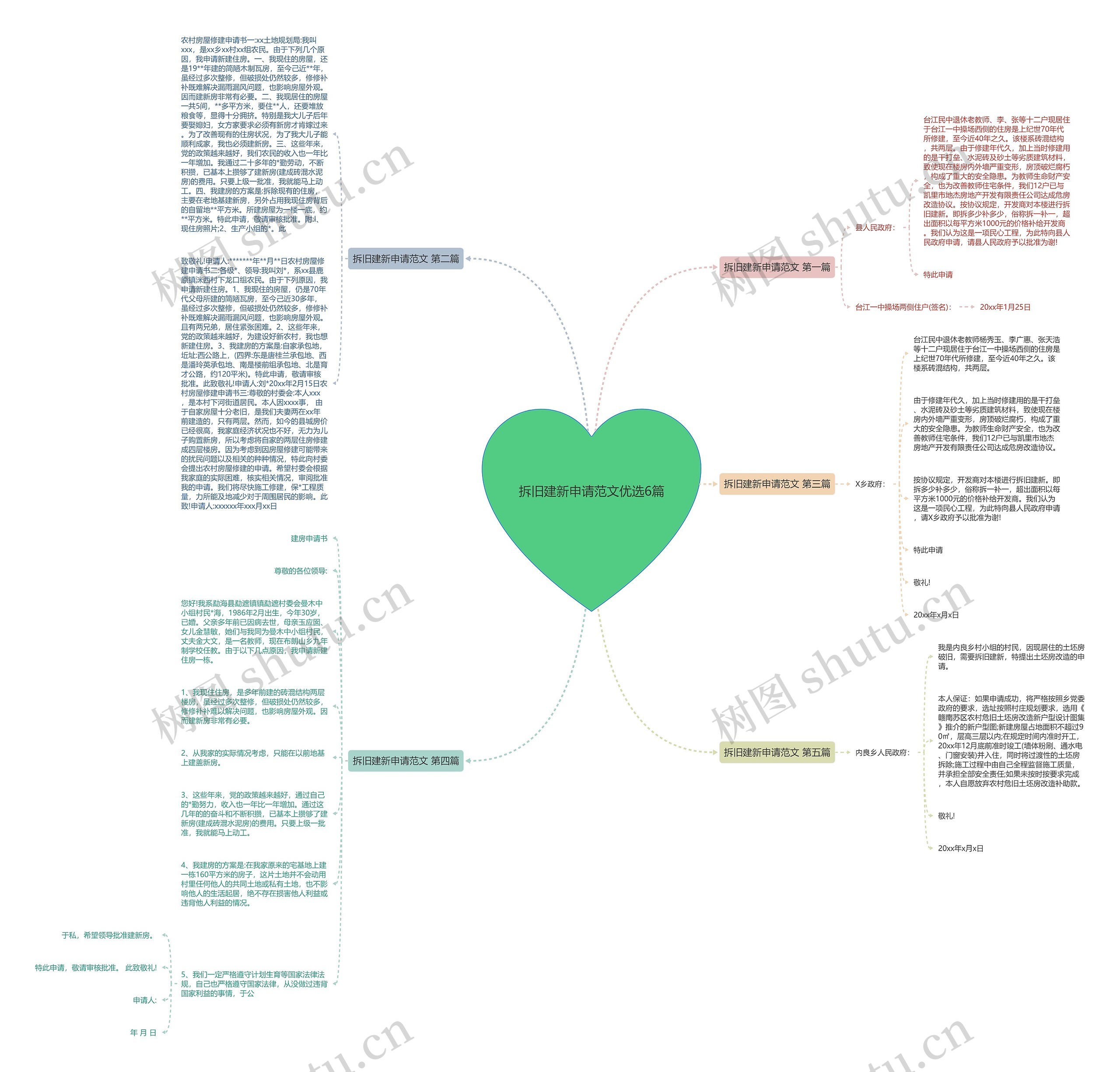 拆旧建新申请范文优选6篇思维导图
