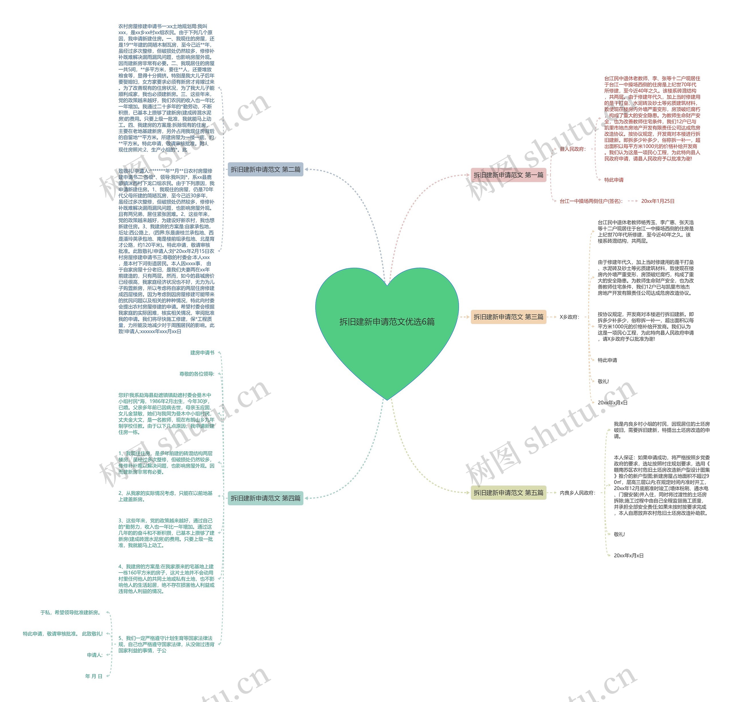 拆旧建新申请范文优选6篇 拆旧建新申请范文优选6篇