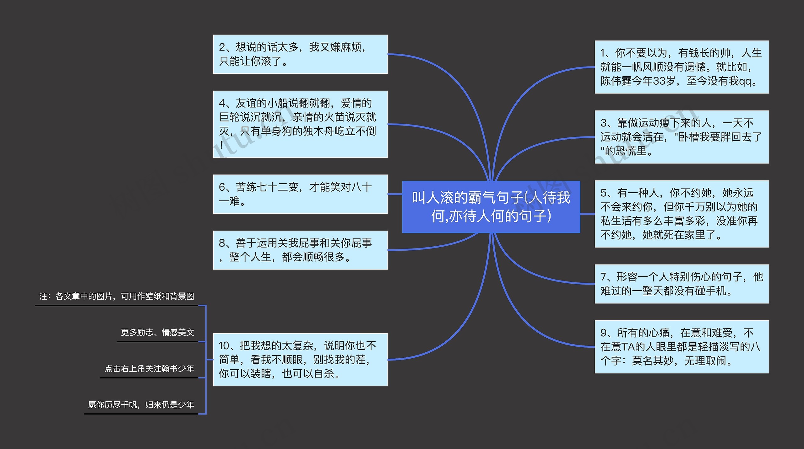 叫人滚的霸气句子(人待我何,亦待人何的句子)