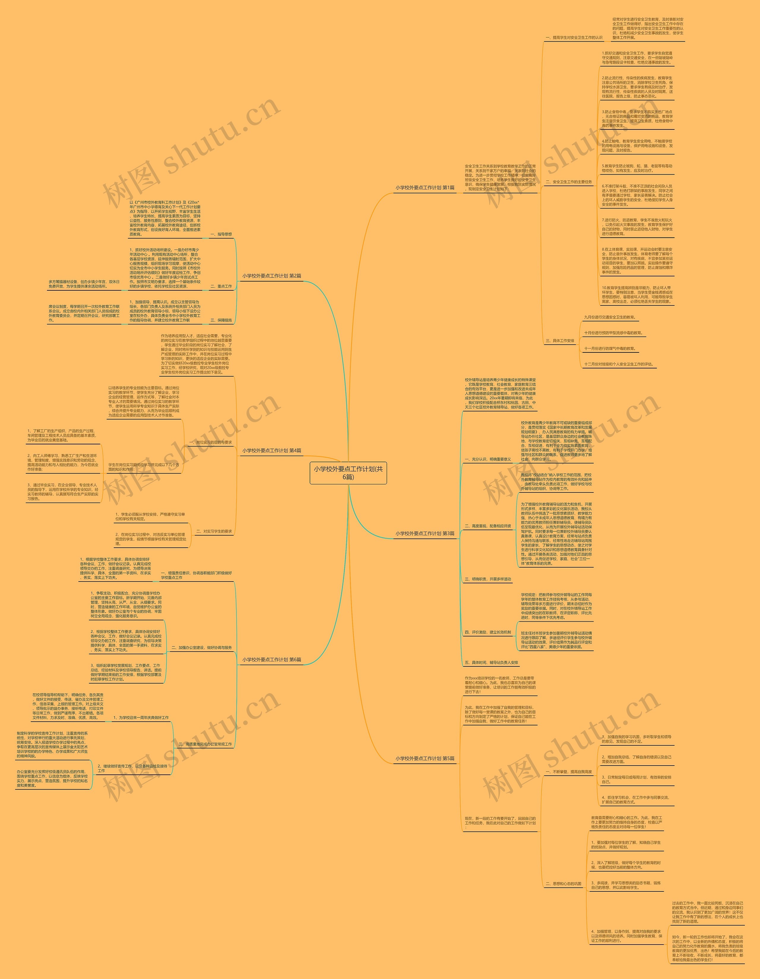 小学校外要点工作计划(共6篇)思维导图