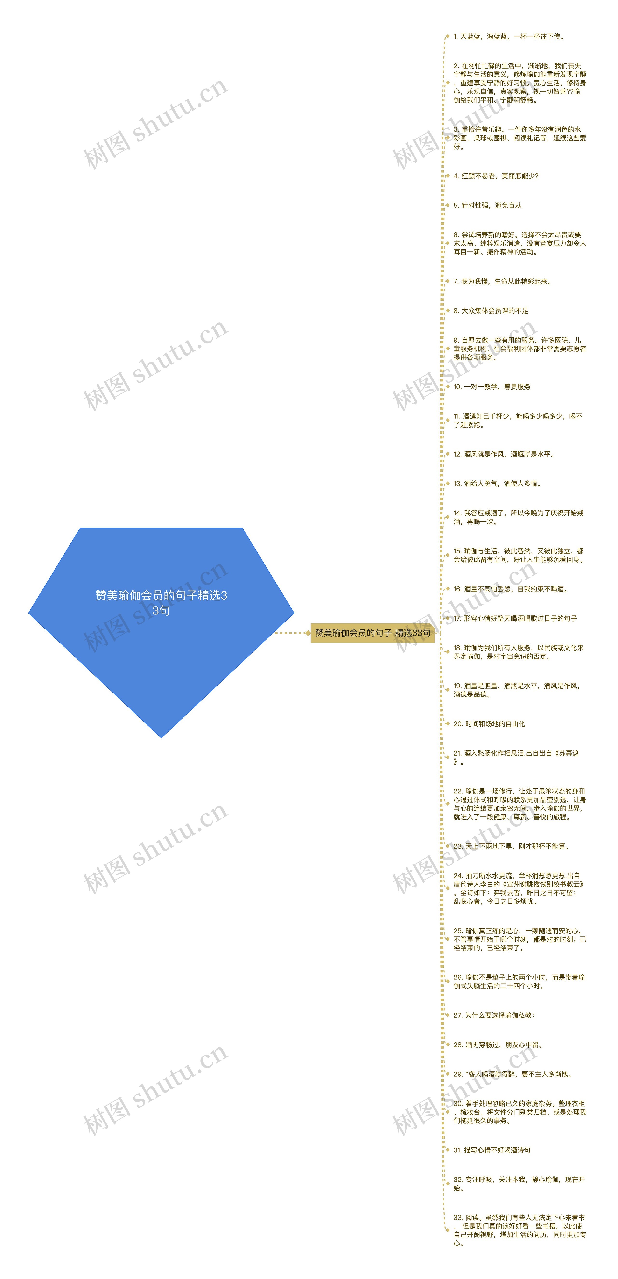 赞美瑜伽会员的句子精选33句