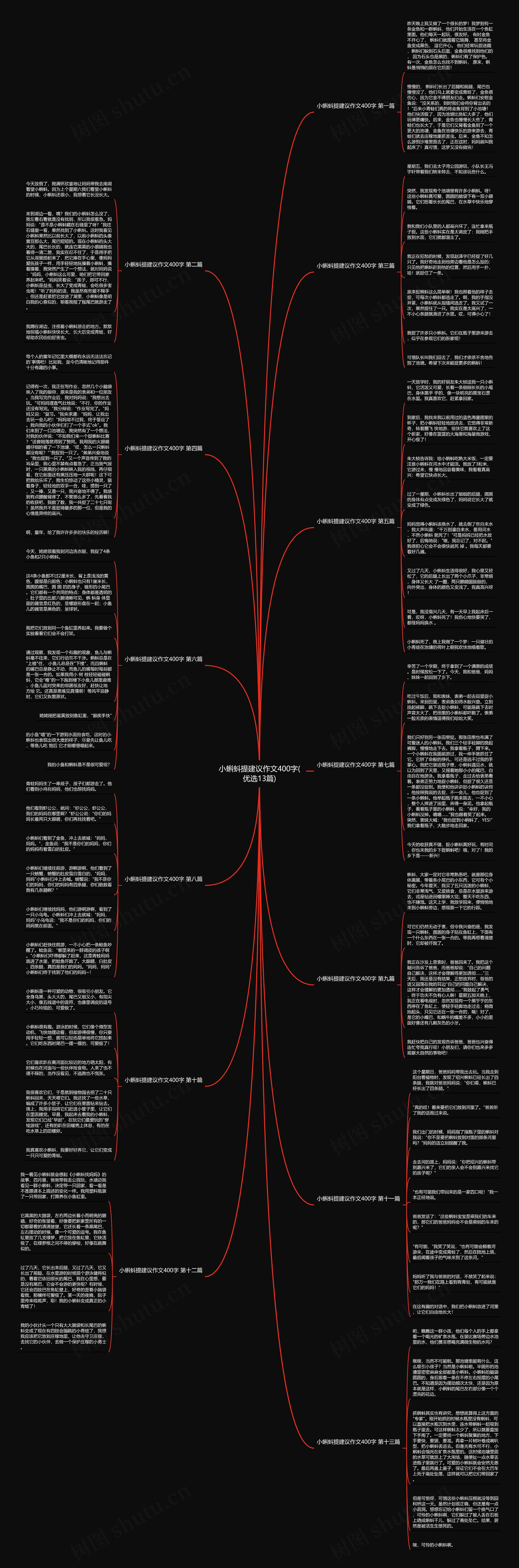 小蝌蚪提建议作文400字(优选13篇)思维导图