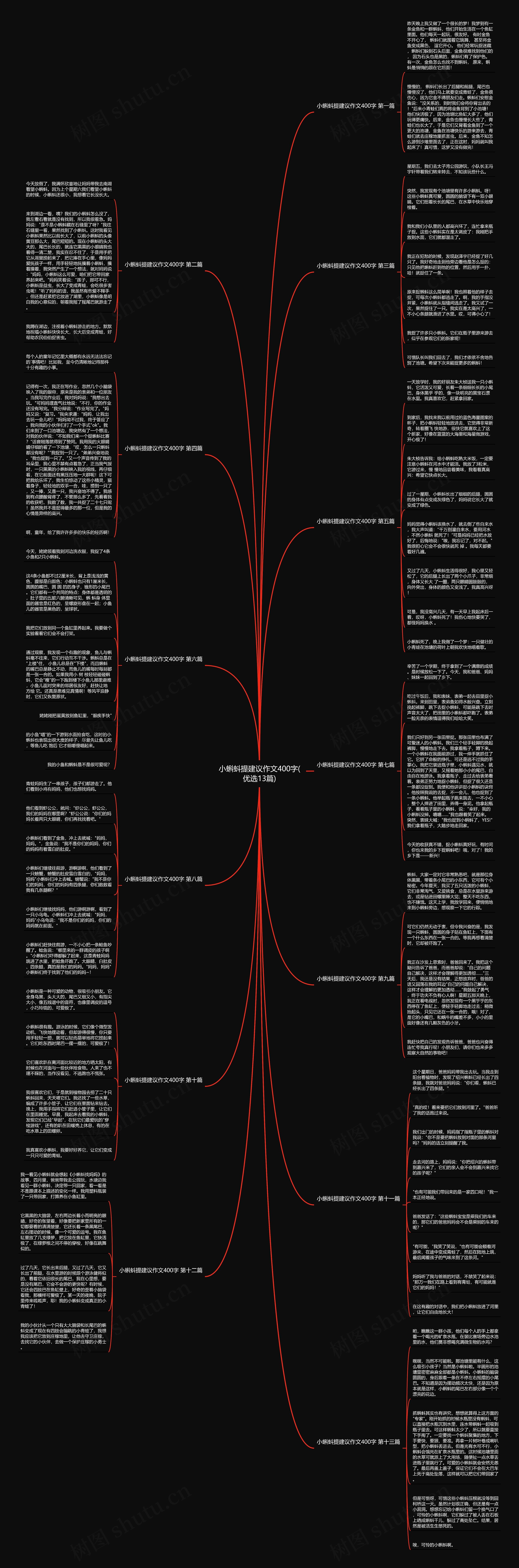 小蝌蚪提建议作文400字(优选13篇) 小蝌蚪提建议作文400字(优选13篇)