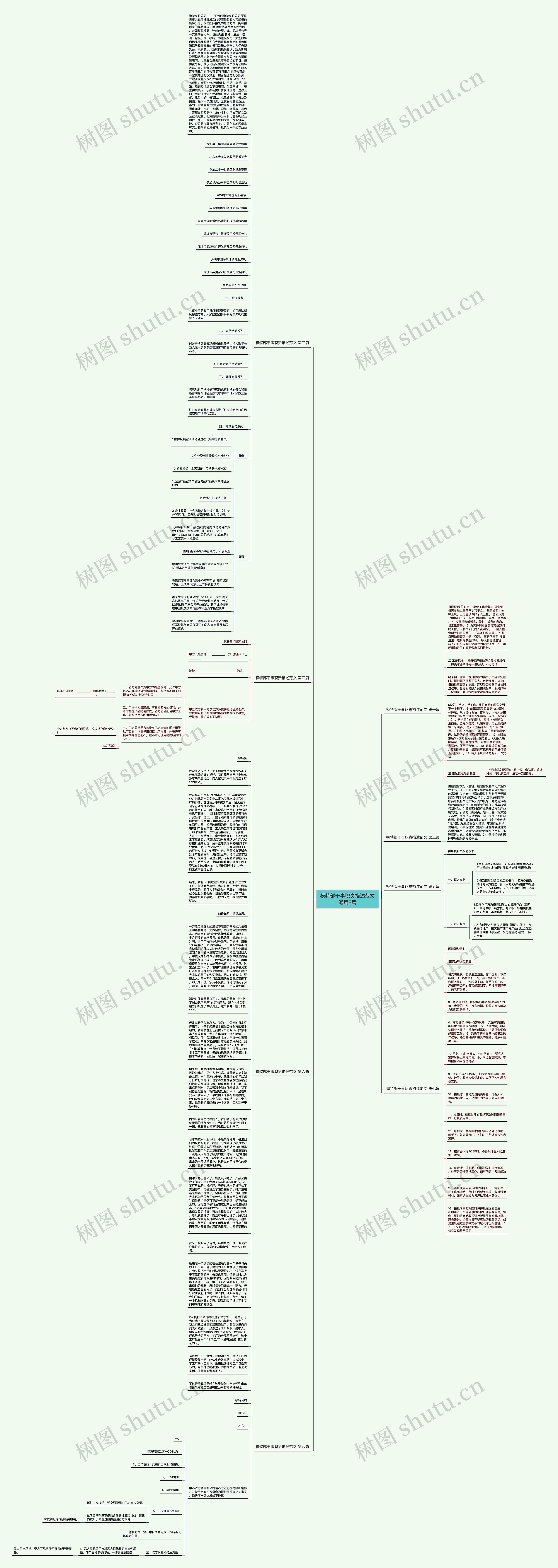 模特部干事职责描述范文通用8篇思维导图