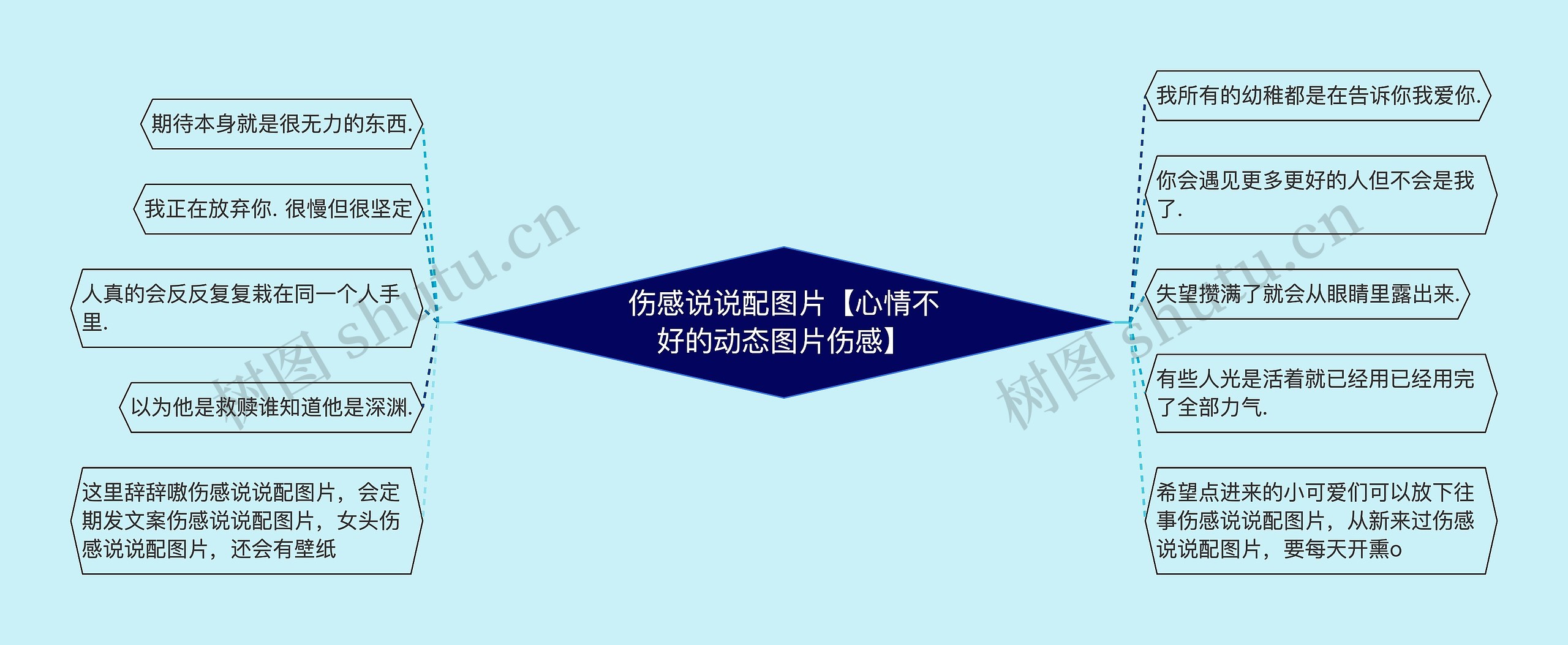 伤感说说配图片【心情不好的动态图片伤感】 伤感说说配图片【心情不好的动态图片伤感】