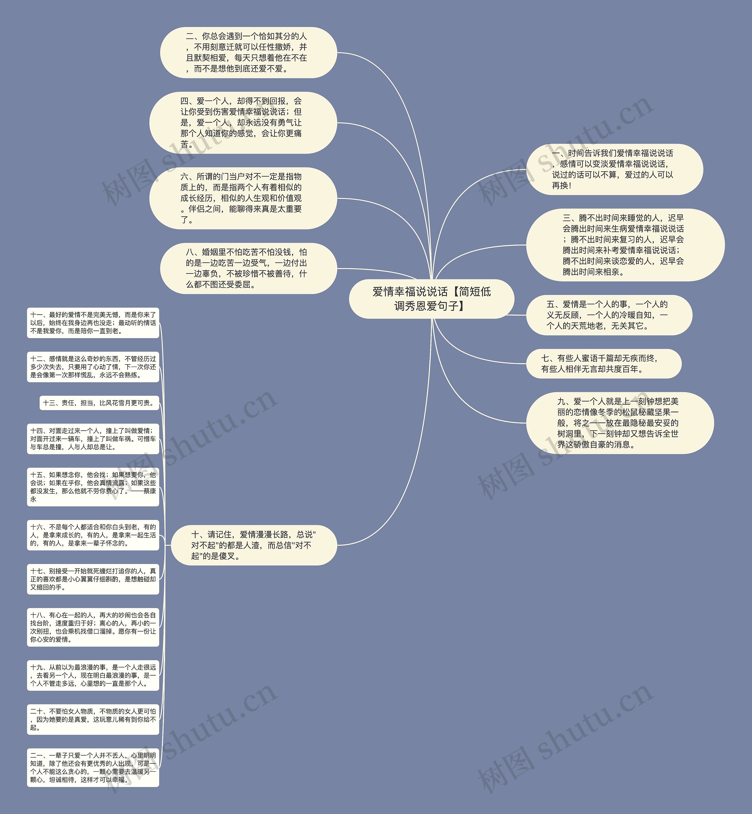 爱情幸福说说话【简短低调秀恩爱句子】