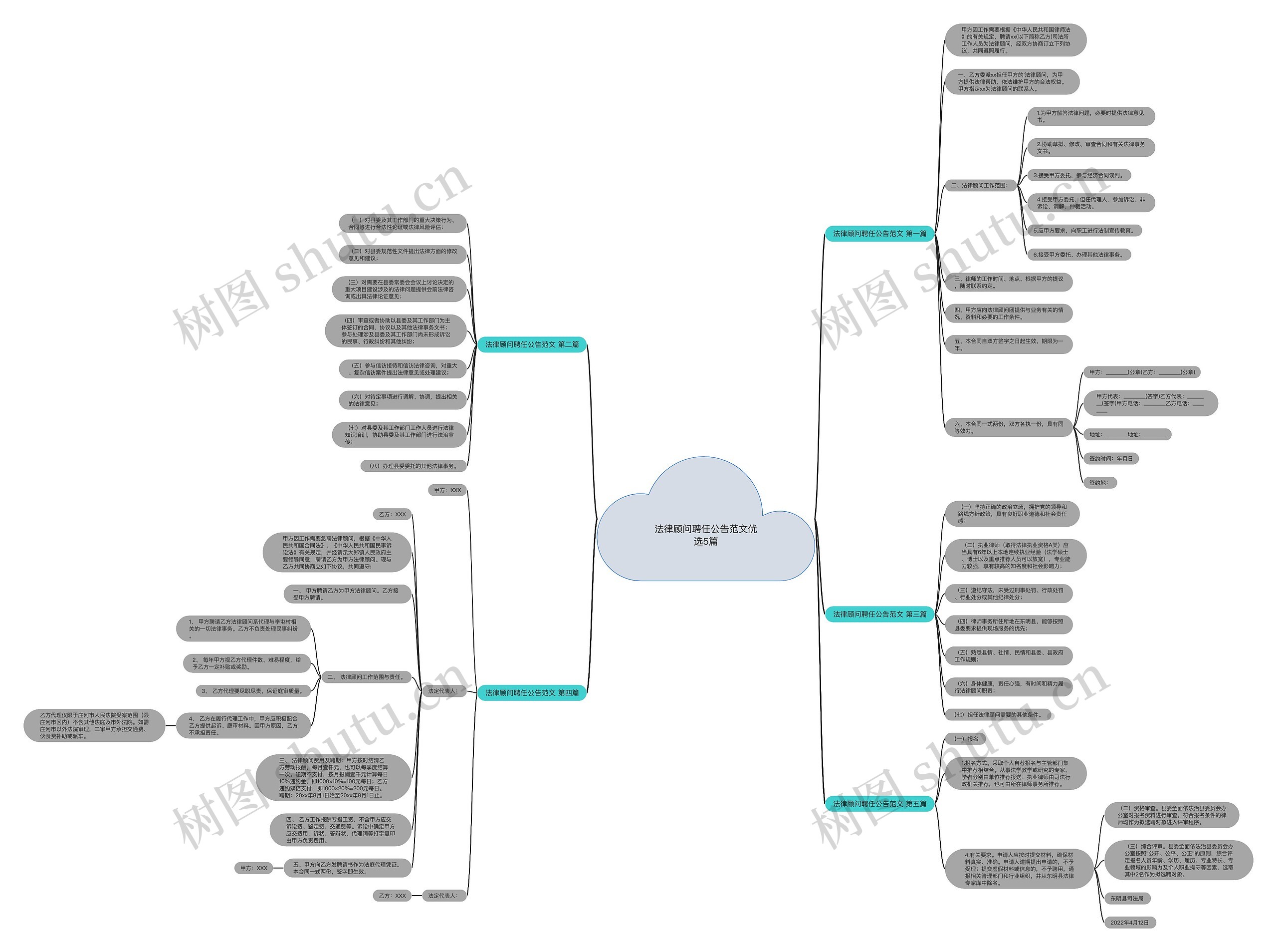 法律顾问聘任公告范文优选5篇 法律顾问聘任公告范文优选5篇