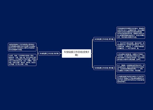 车身贴膜工作总结(合集3篇)