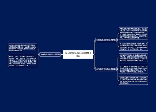 车身贴膜工作总结(合集3篇)