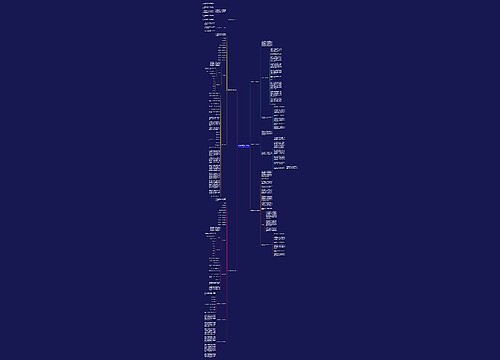 销售部督导工作计划通用6篇