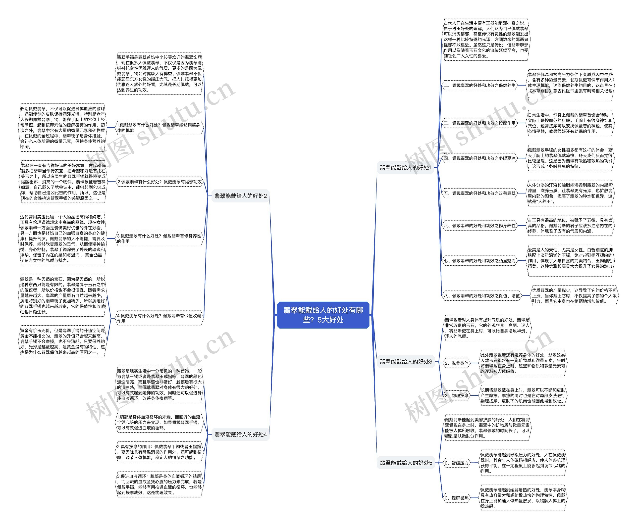 翡翠能戴给人的好处有哪些?5大好处 翡翠能戴给人的好处有哪些?5大好处
