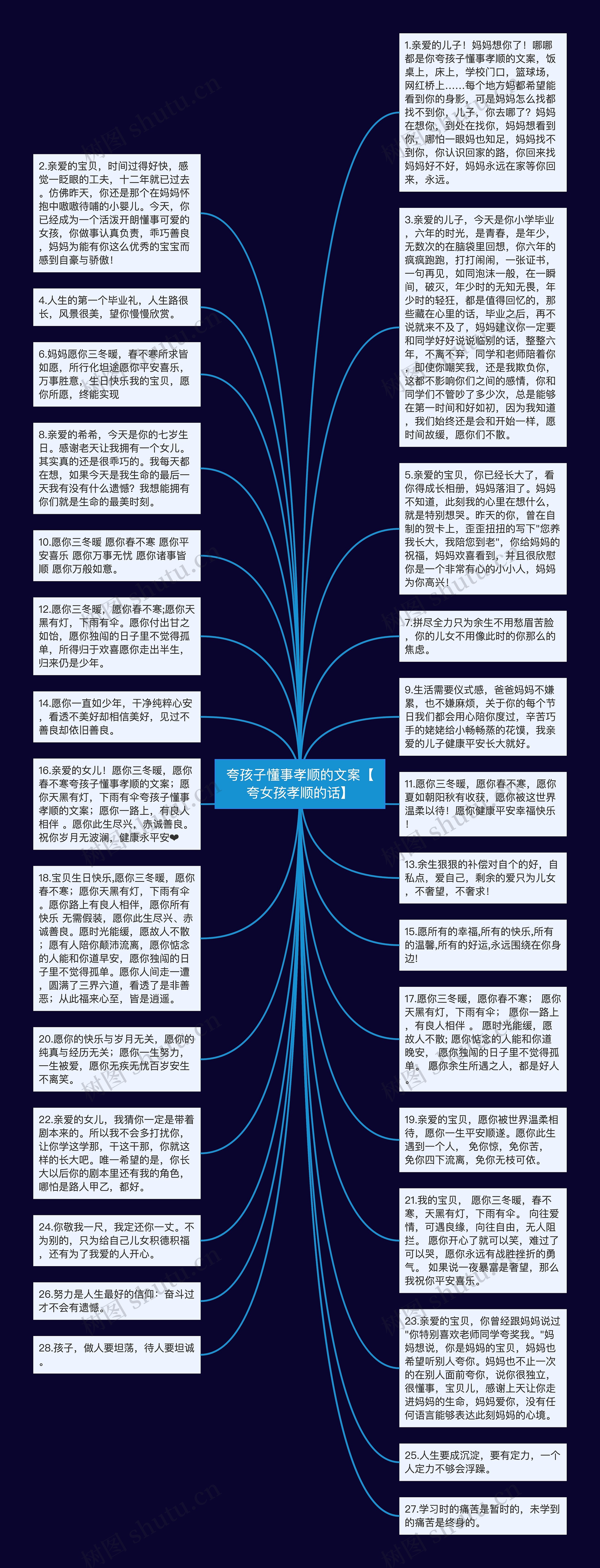 夸孩子懂事孝顺的文案【夸女孩孝顺的话】