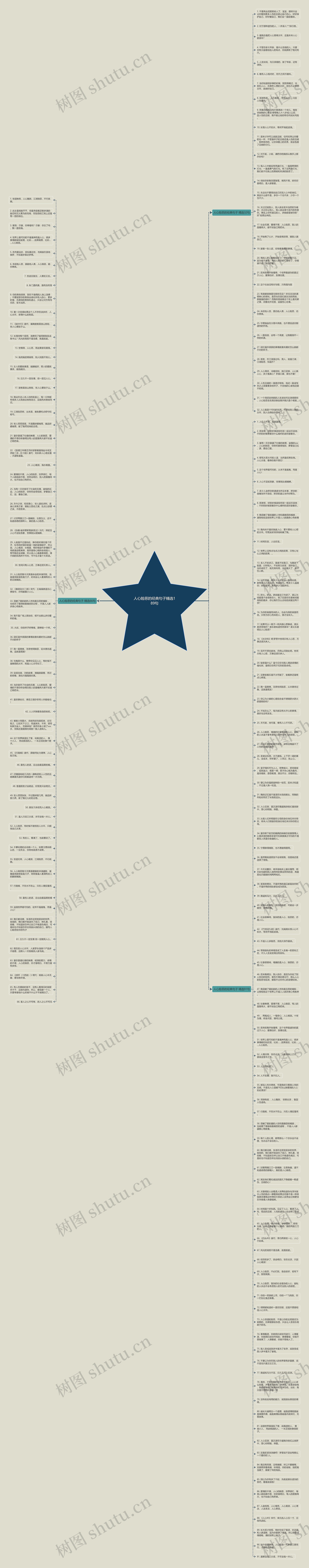 人心险恶的经典句子精选189句思维导图