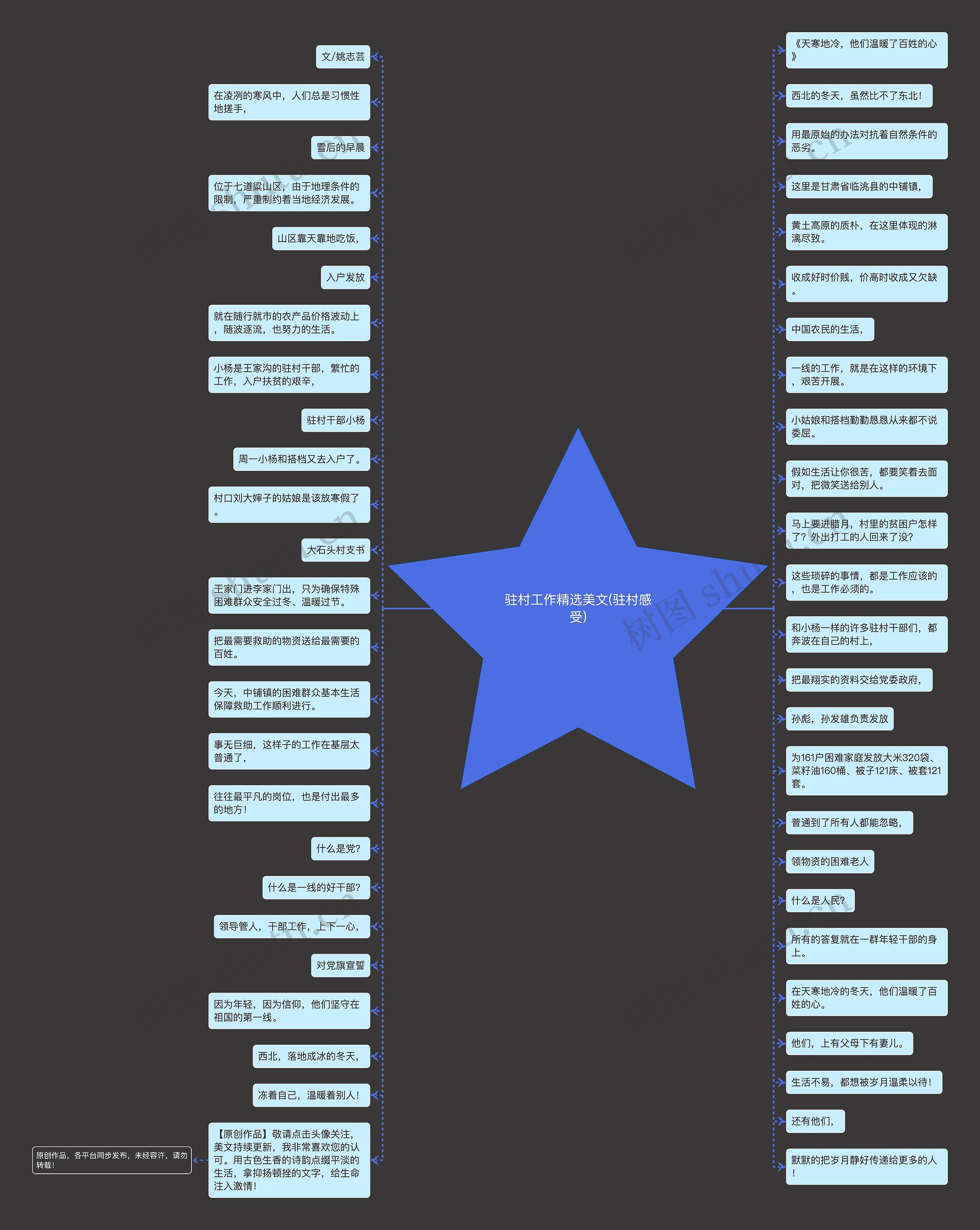 驻村工作精选美文(驻村感受) 驻村工作精选美文(驻村感受)