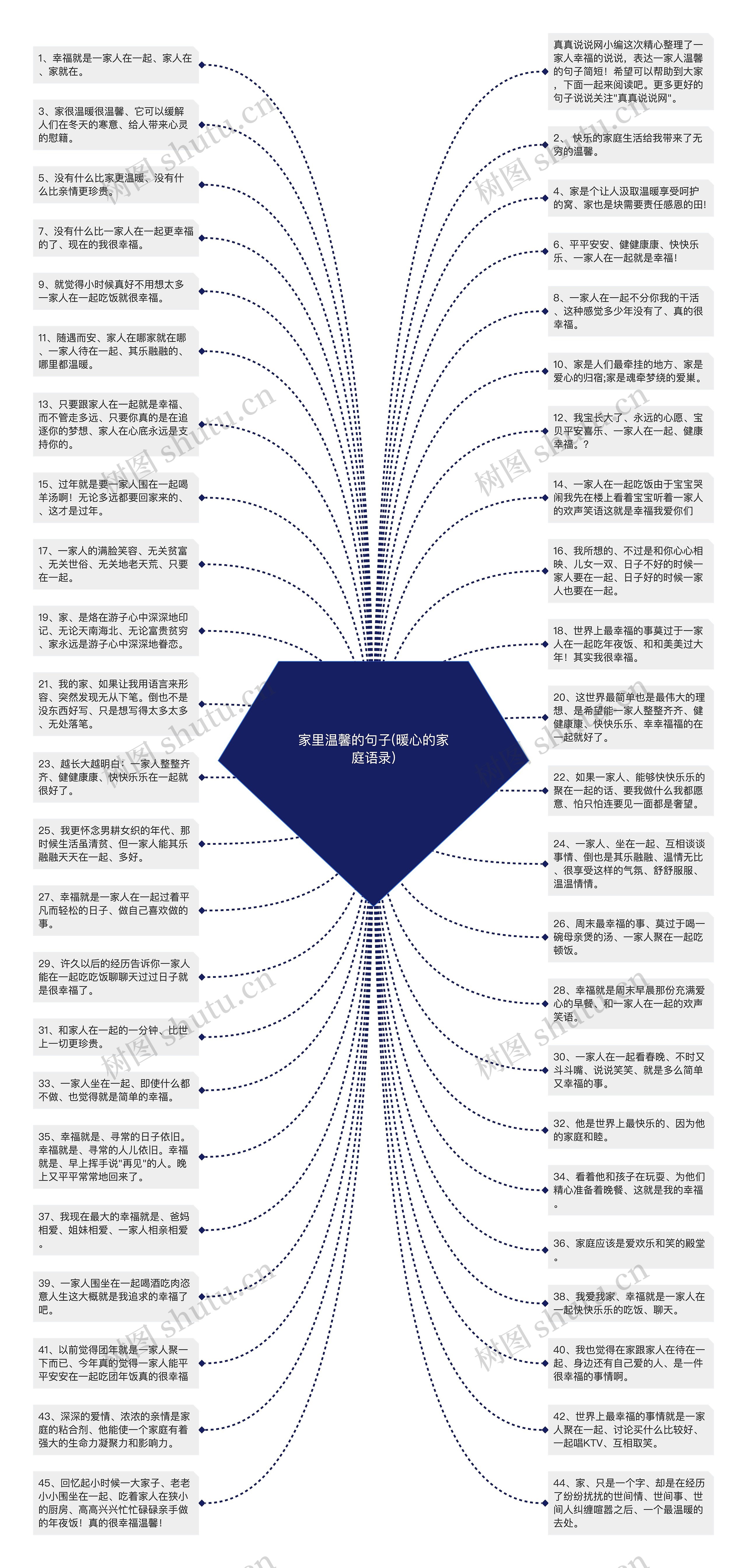 家里温馨的句子(暖心的家庭语录)