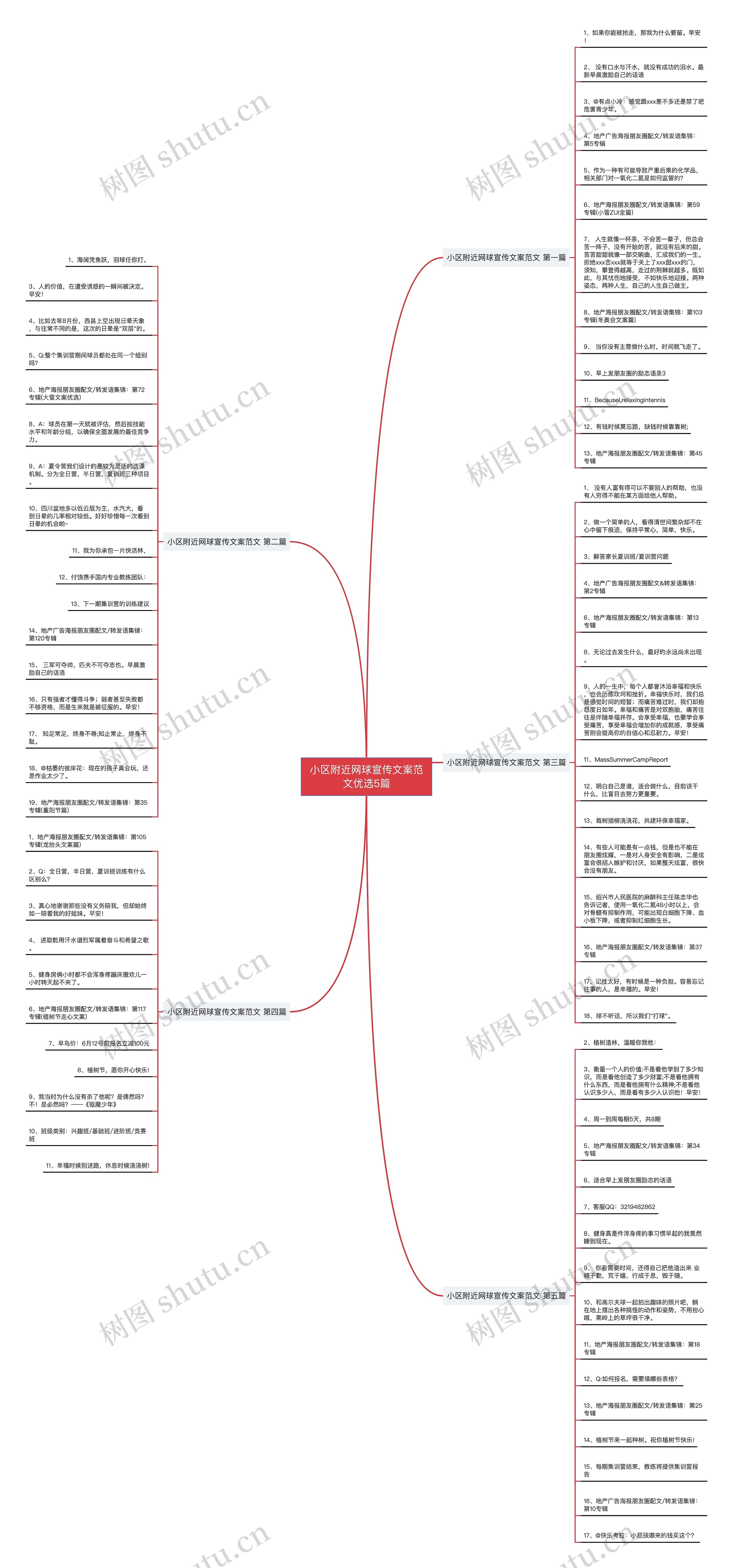 小区附近网球宣传文案范文优选5篇 小区附近网球宣传文案范文优选5篇