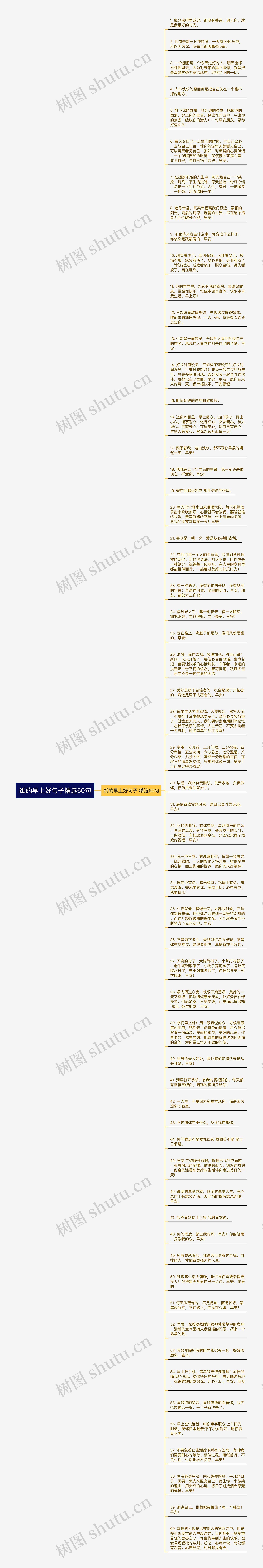 纸的早上好句子精选60句